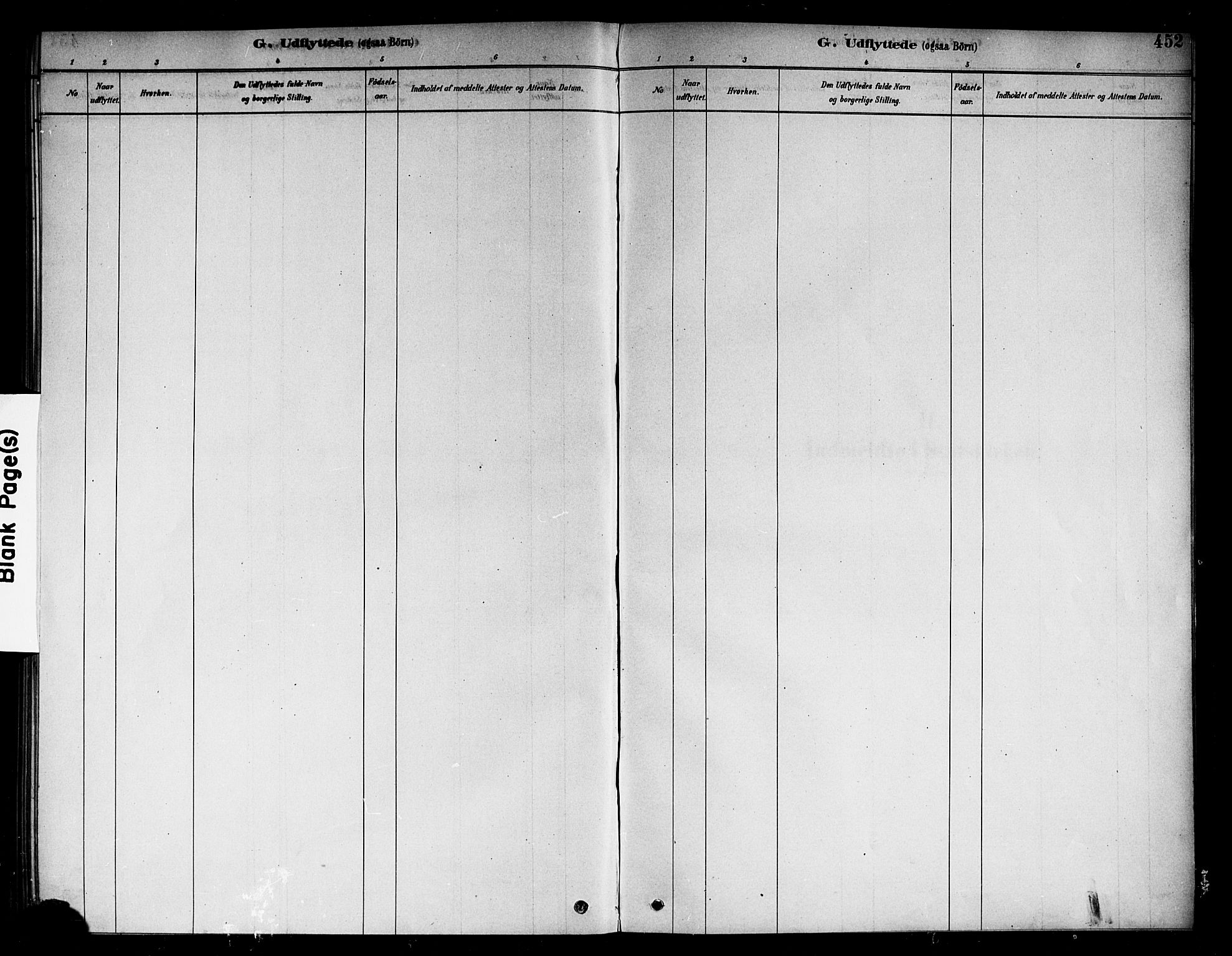 Berg prestekontor Kirkebøker, AV/SAO-A-10902/F/Fb/L0001: Parish register (official) no. II 1, 1878-1887, p. 452