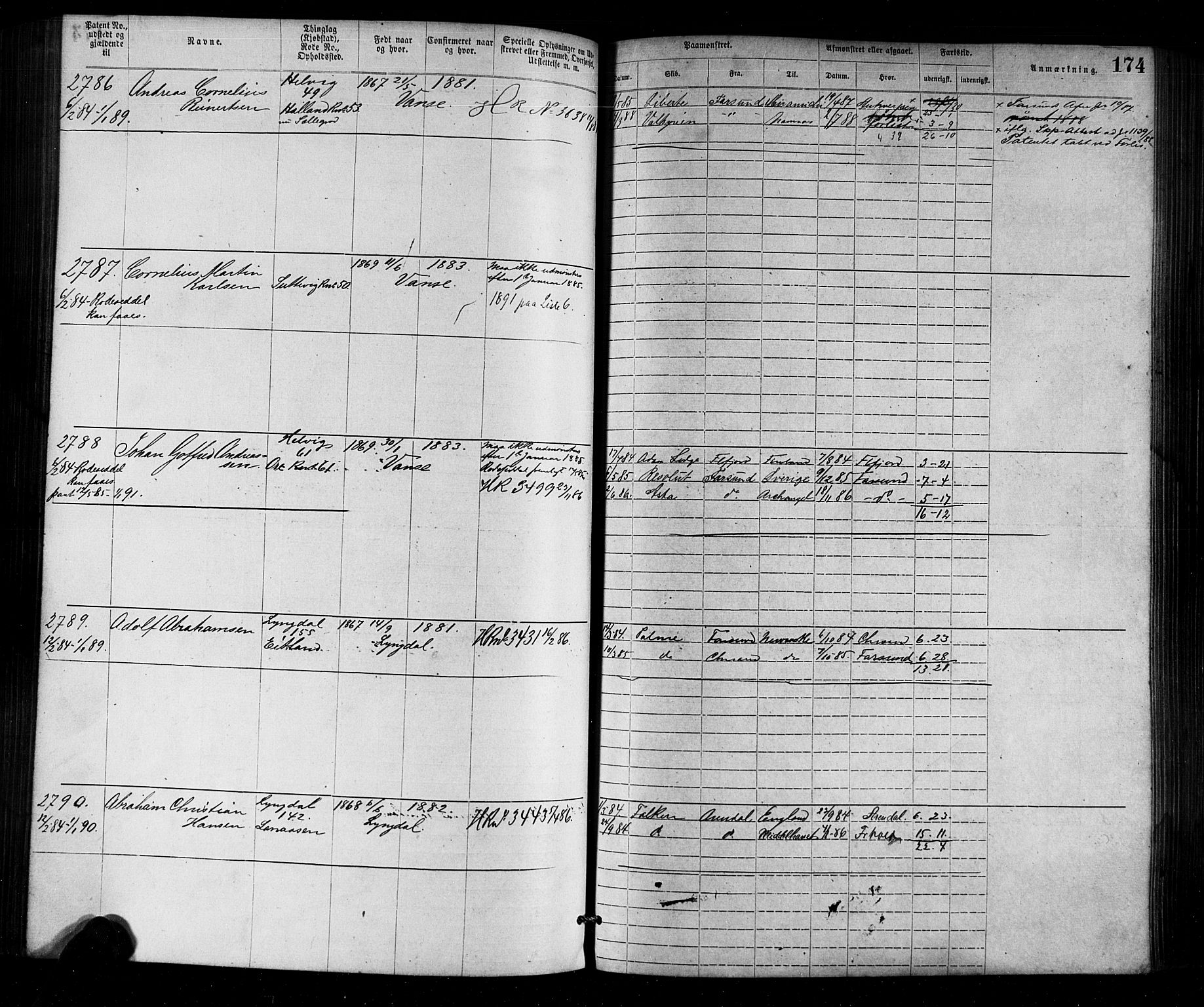 Farsund mønstringskrets, SAK/2031-0017/F/Fa/L0002: Annotasjonsrulle nr 1921-3815 med register, M-2, 1877-1894, p. 202