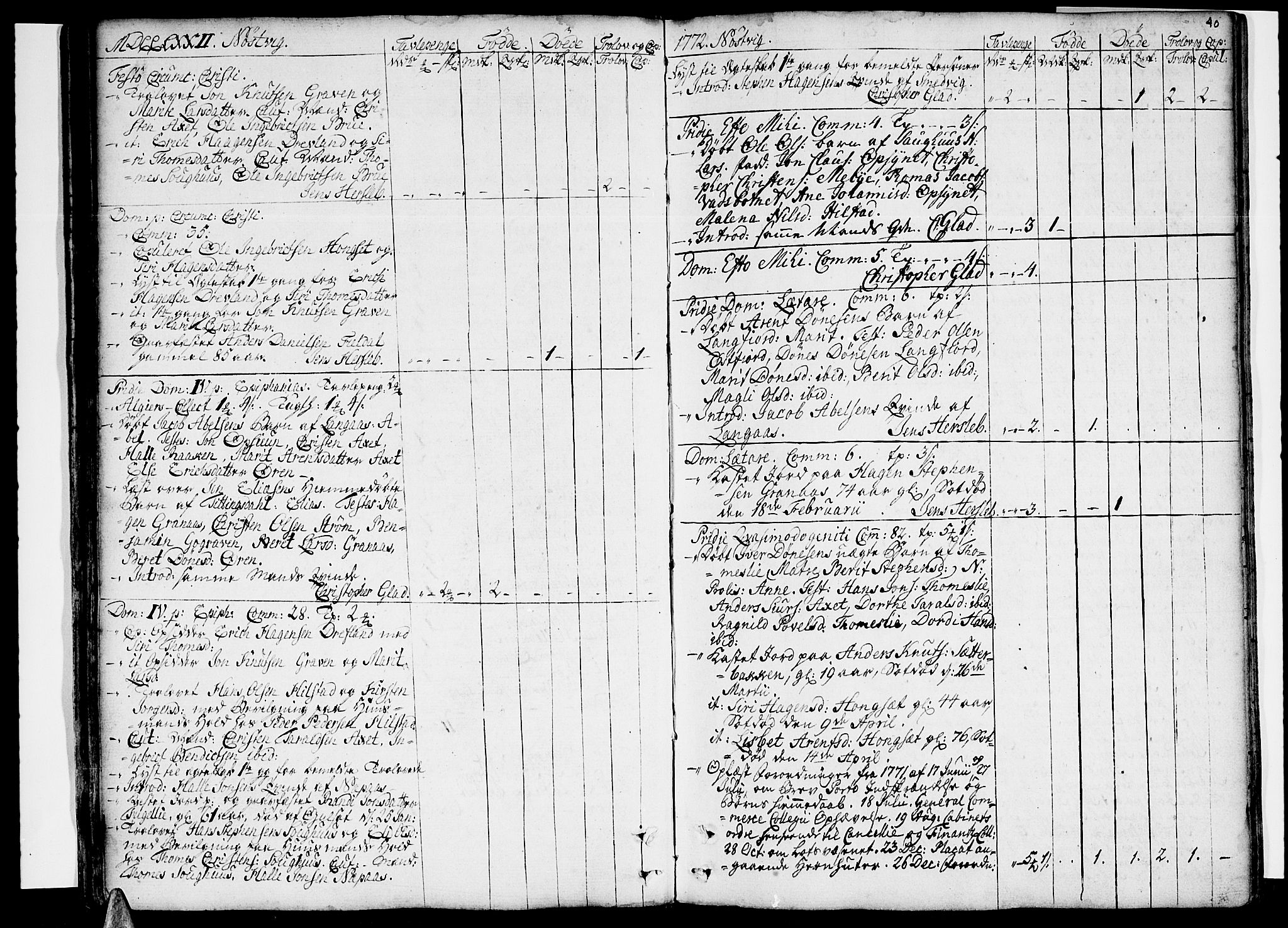 Ministerialprotokoller, klokkerbøker og fødselsregistre - Nordland, AV/SAT-A-1459/814/L0222: Parish register (official) no. 814A03, 1752-1819, p. 40