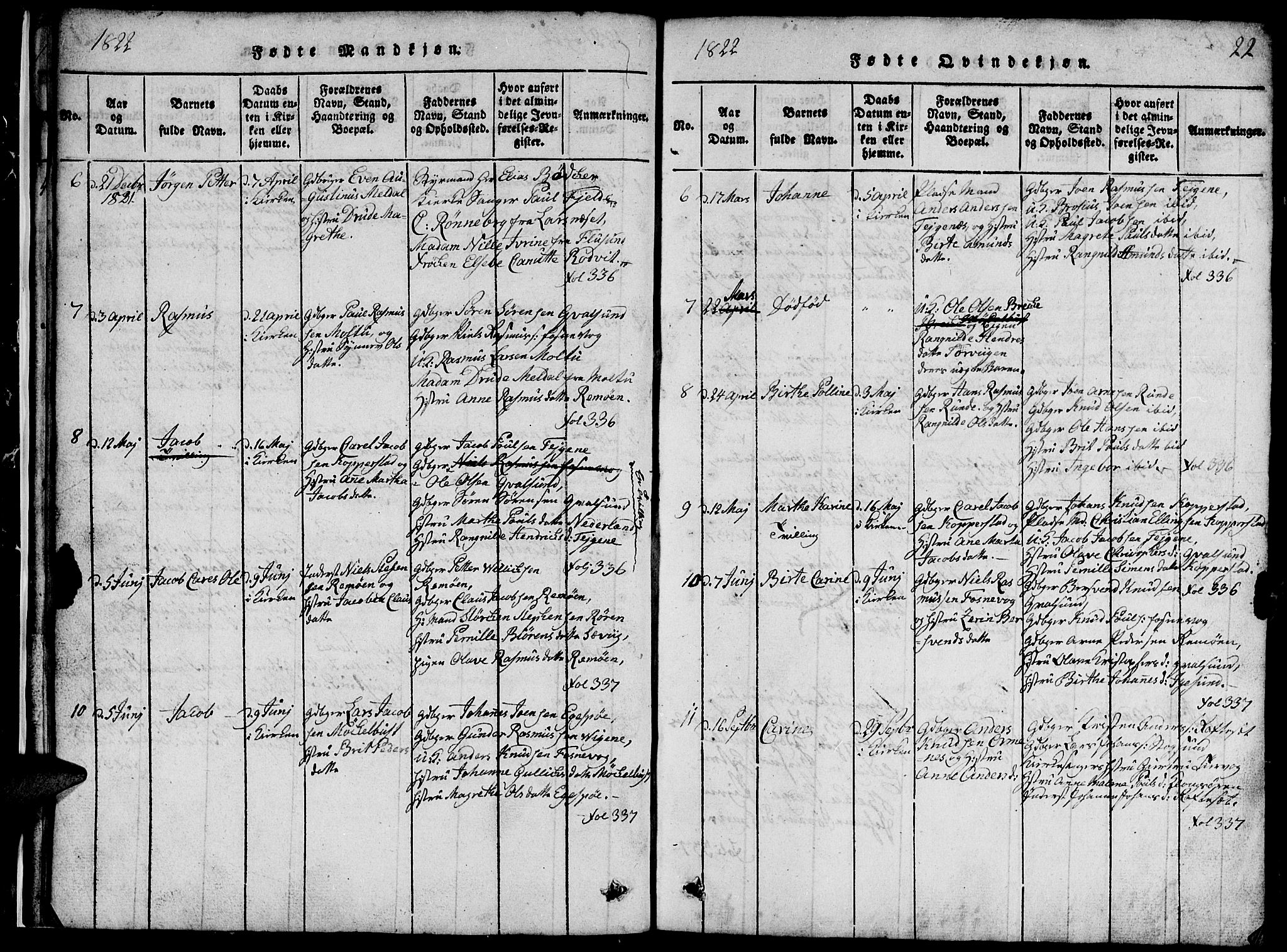 Ministerialprotokoller, klokkerbøker og fødselsregistre - Møre og Romsdal, SAT/A-1454/507/L0078: Parish register (copy) no. 507C01, 1816-1840, p. 22