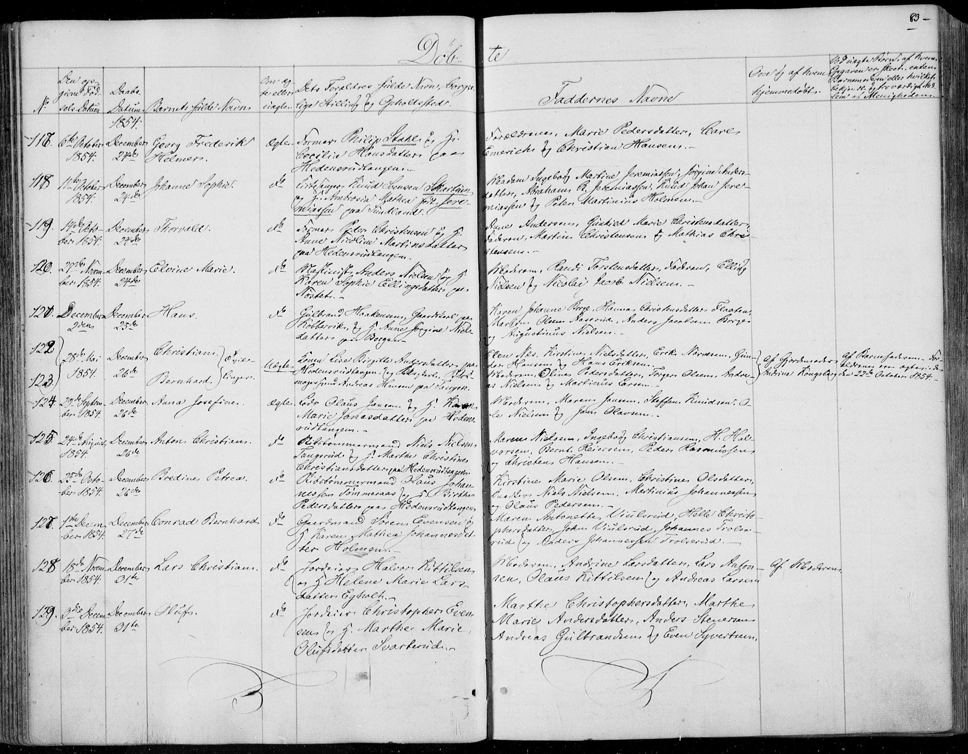 Skoger kirkebøker, AV/SAKO-A-59/F/Fa/L0003: Parish register (official) no. I 3, 1842-1861, p. 83