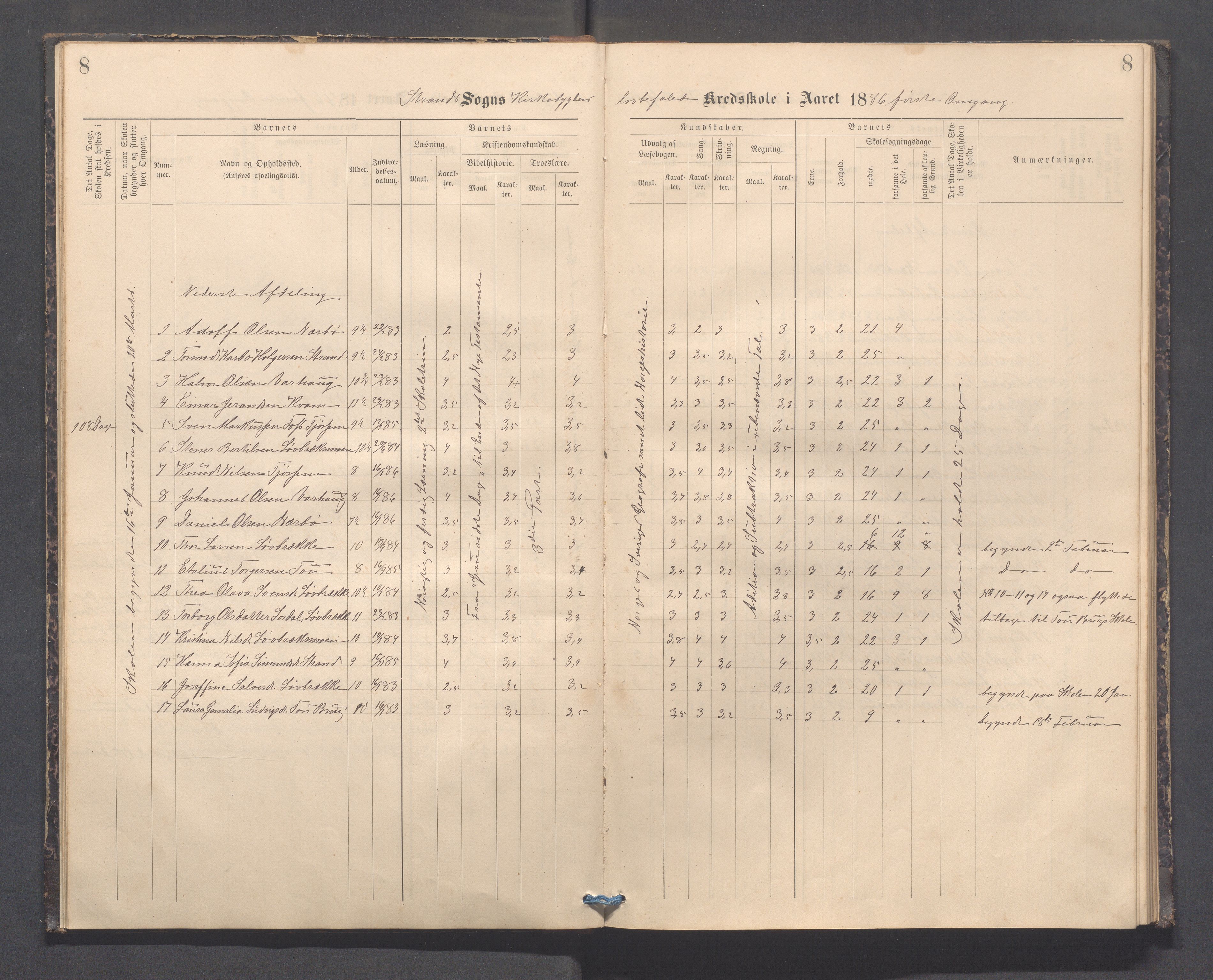 Strand kommune - Kyrkjebygda skole/Breidablikk skole/Tau skole, IKAR/A-154/H/L0001: Skoleprotokoll for Kyrkjebygda krins, 1884-1896, p. 8