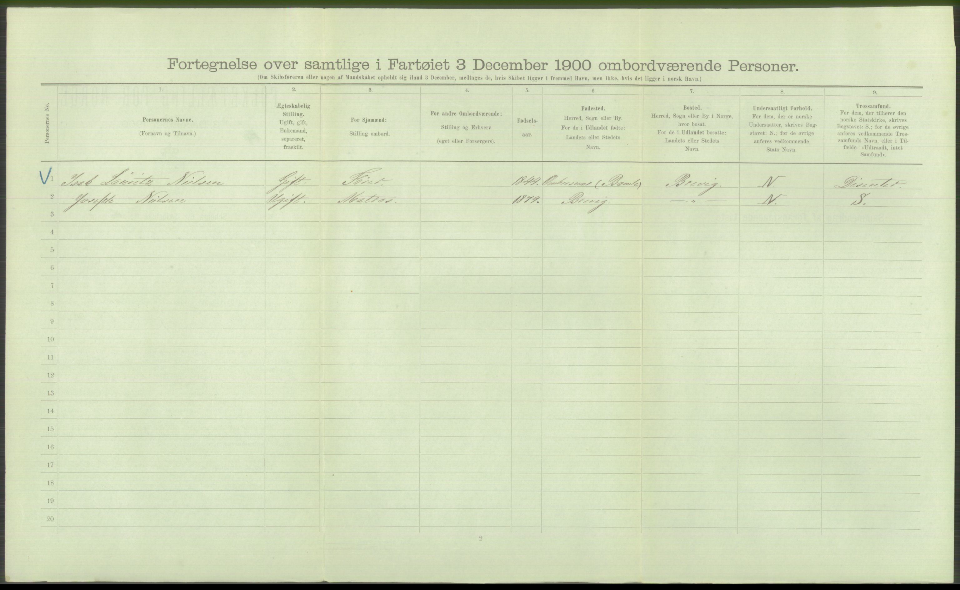 RA, 1900 Census - ship lists from ships in Norwegian harbours, harbours abroad and at sea, 1900, p. 658