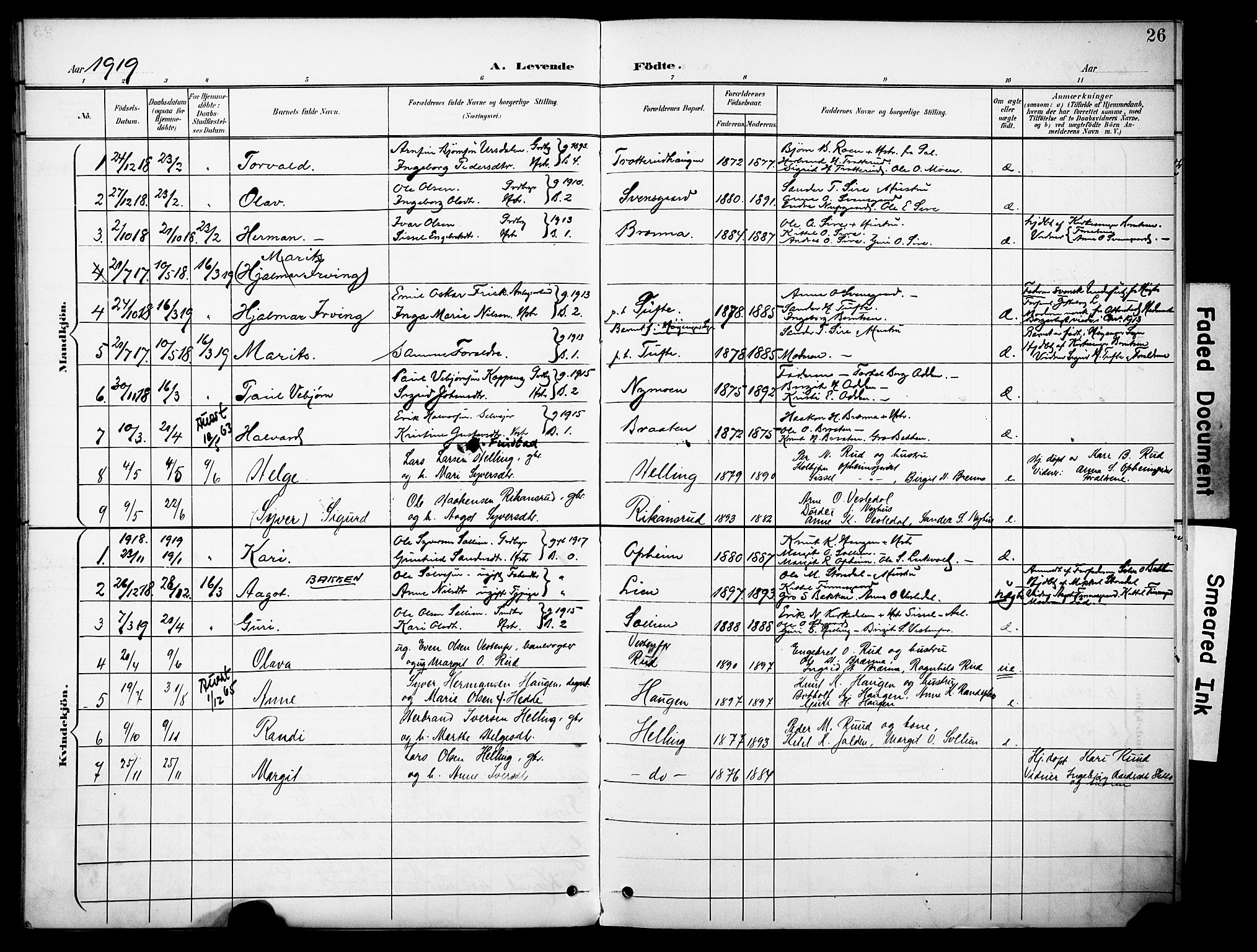 Ål kirkebøker, AV/SAKO-A-249/F/Fb/L0002: Parish register (official) no. II 2, 1900-1933, p. 26