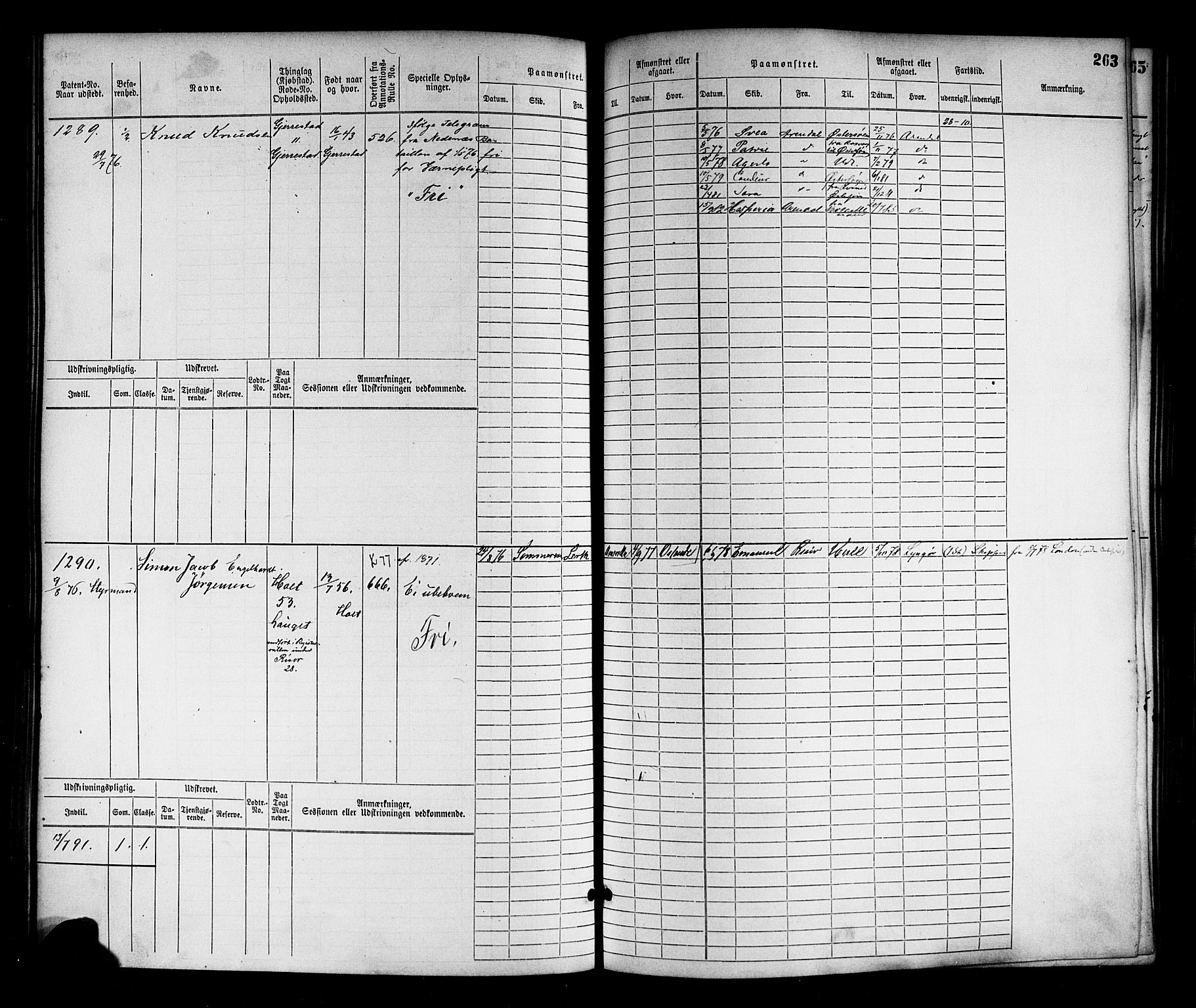 Risør mønstringskrets, SAK/2031-0010/F/Fb/L0003: Hovedrulle nr 767-1528, Q-3, 1868-1910, p. 266