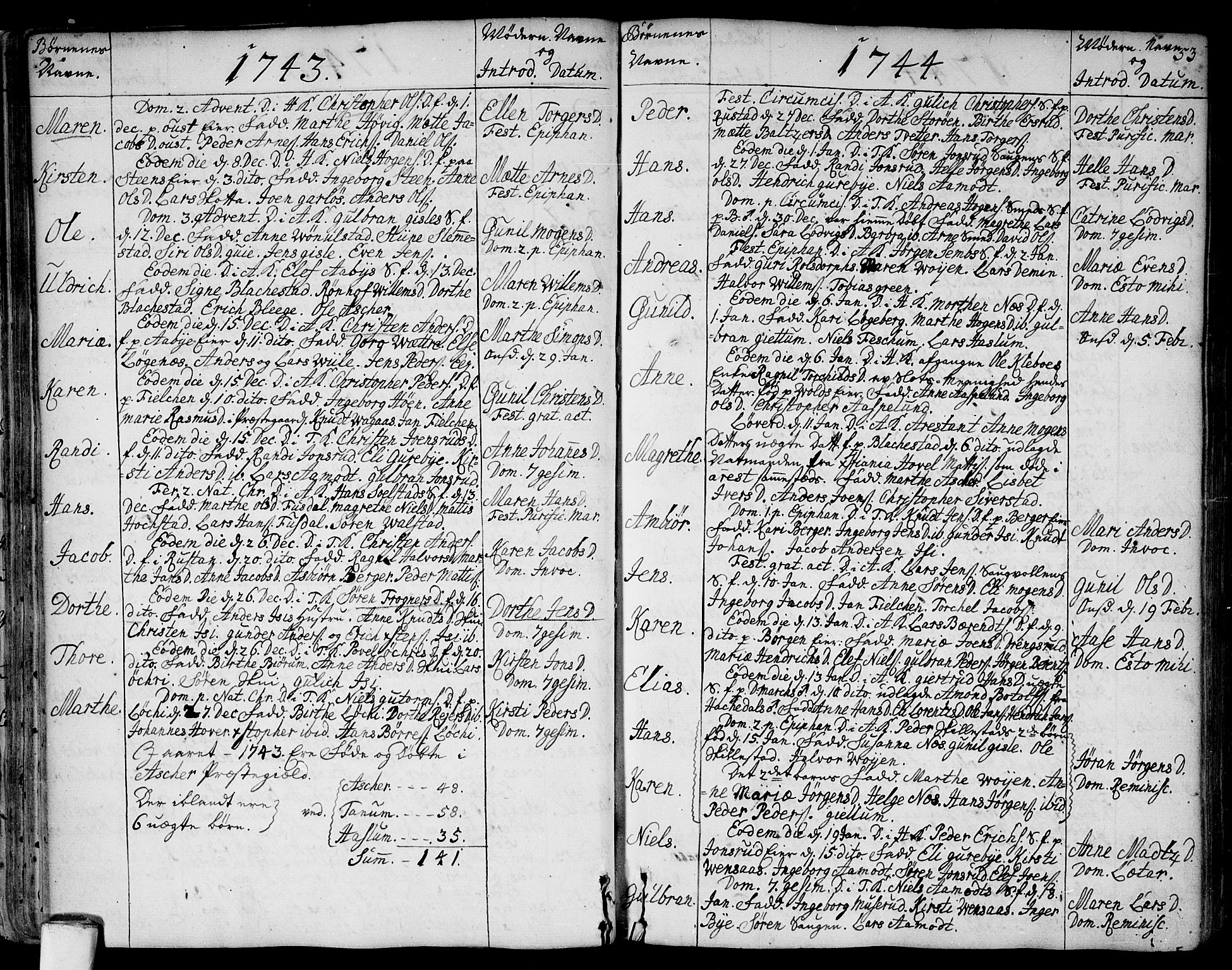 Asker prestekontor Kirkebøker, SAO/A-10256a/F/Fa/L0002: Parish register (official) no. I 2, 1733-1766, p. 53