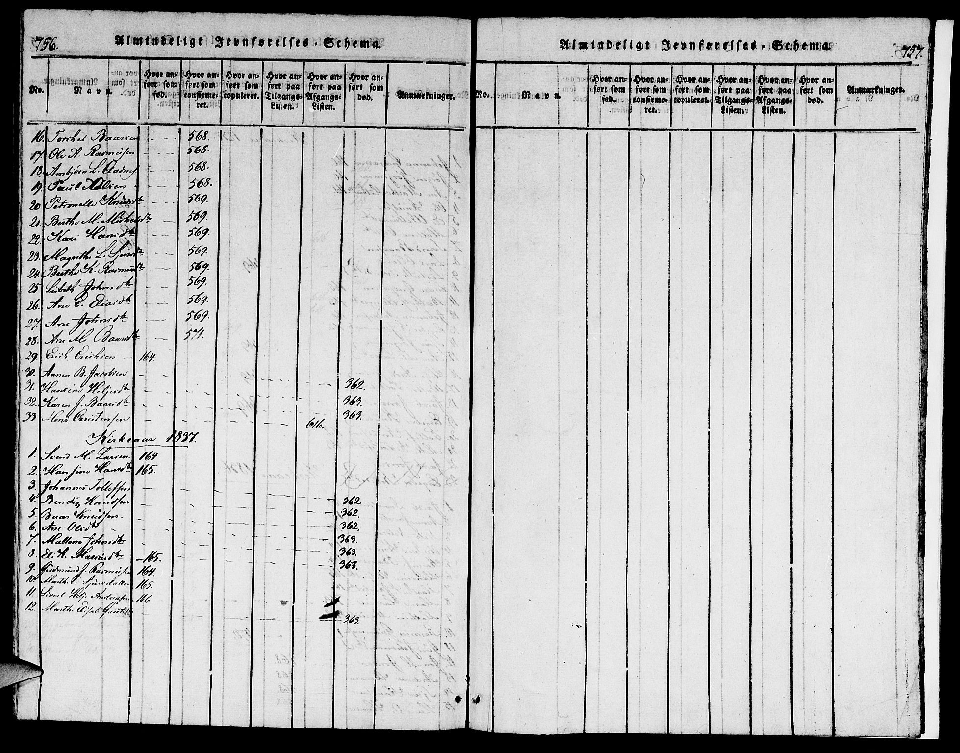 Torvastad sokneprestkontor, AV/SAST-A -101857/H/Ha/Haa/L0003: Parish register (official) no. A 3 /2, 1817-1837, p. 756-757