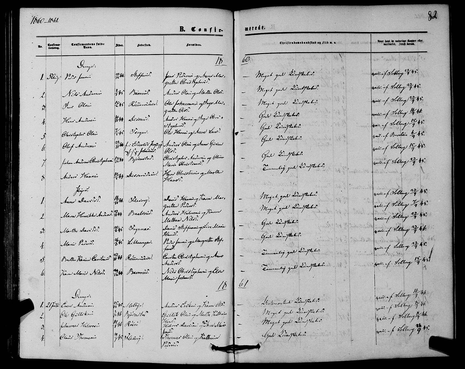 Hurdal prestekontor Kirkebøker, SAO/A-10889/F/Fb/L0002: Parish register (official) no. II 2, 1860-1877, p. 82