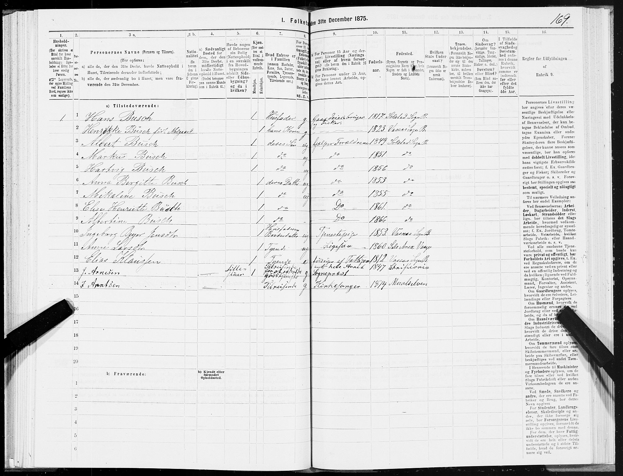 SAT, 1875 census for 1811P Bindal, 1875, p. 1169