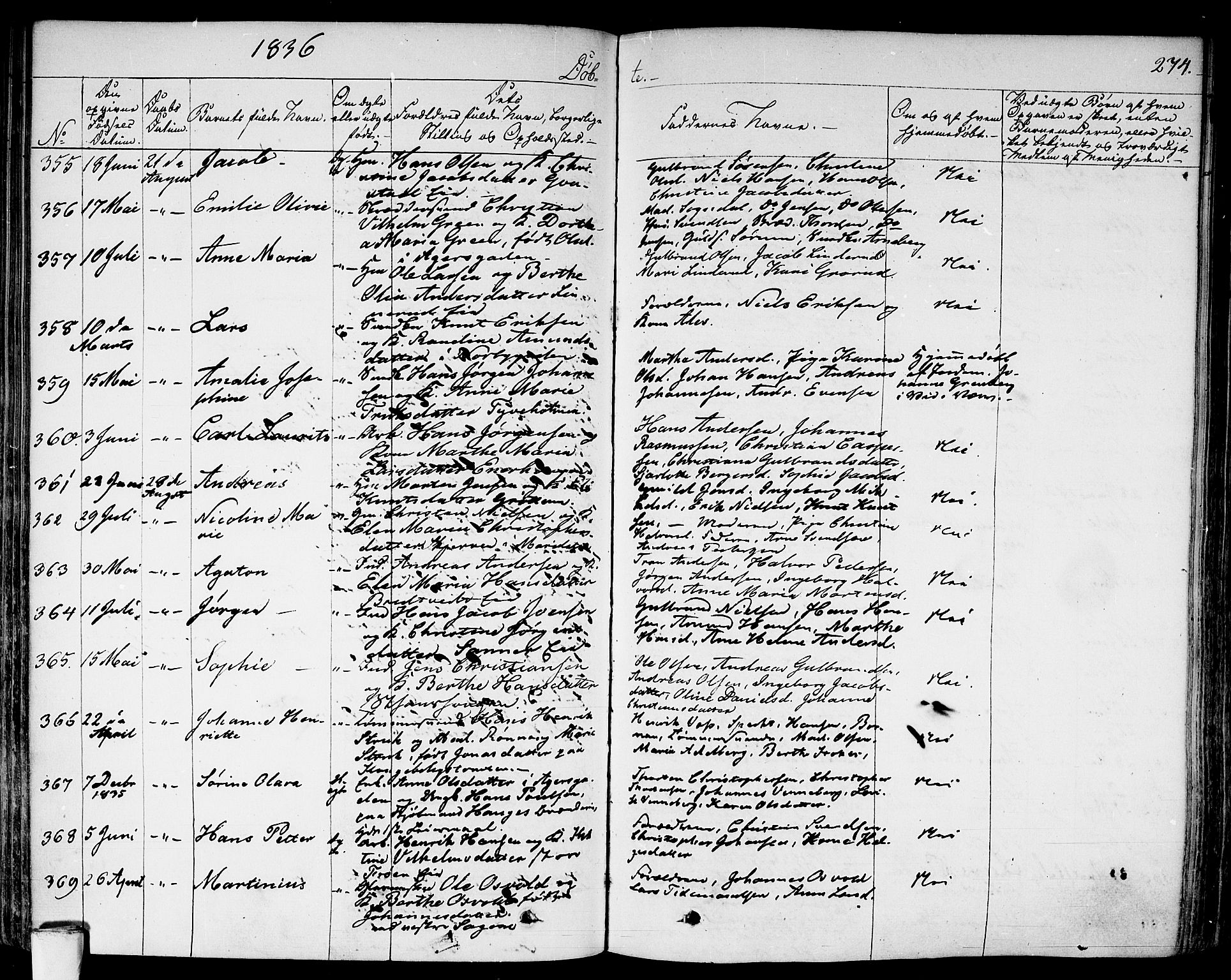 Aker prestekontor kirkebøker, SAO/A-10861/F/L0013: Parish register (official) no. 13, 1828-1837, p. 274