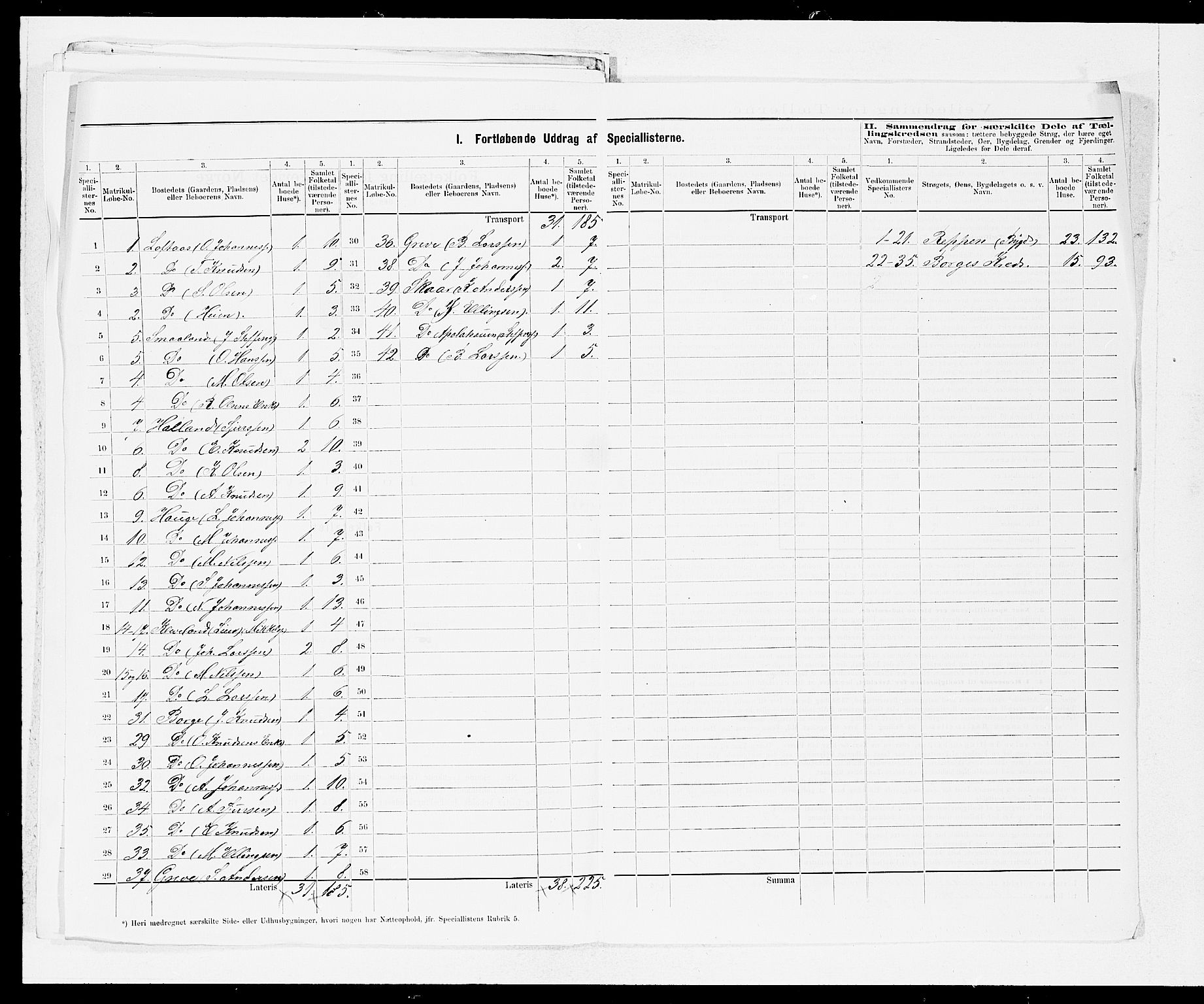 SAB, 1875 census for 1250P Haus, 1875, p. 25