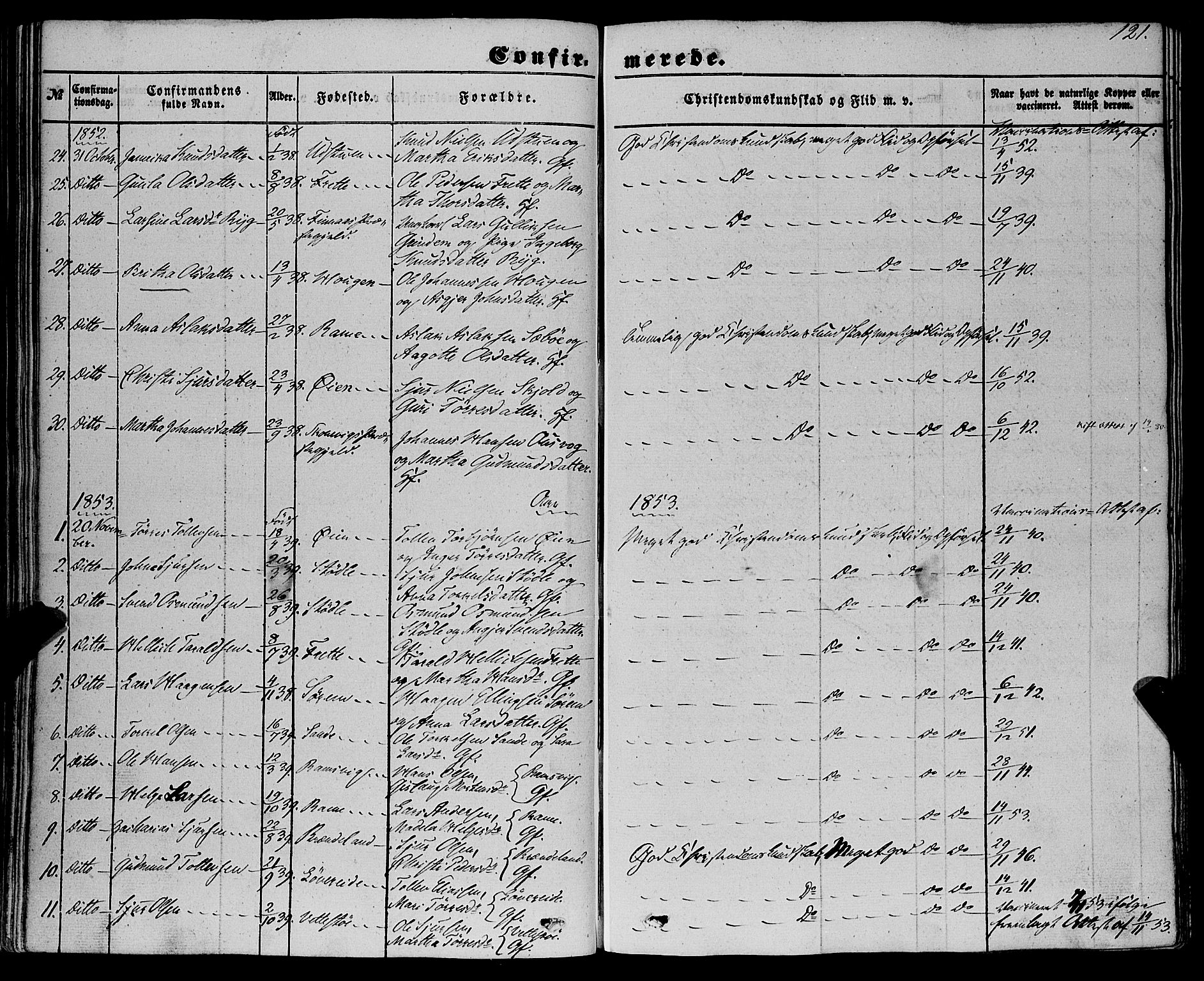 Etne sokneprestembete, AV/SAB-A-75001/H/Haa: Parish register (official) no. A 8, 1848-1862, p. 121