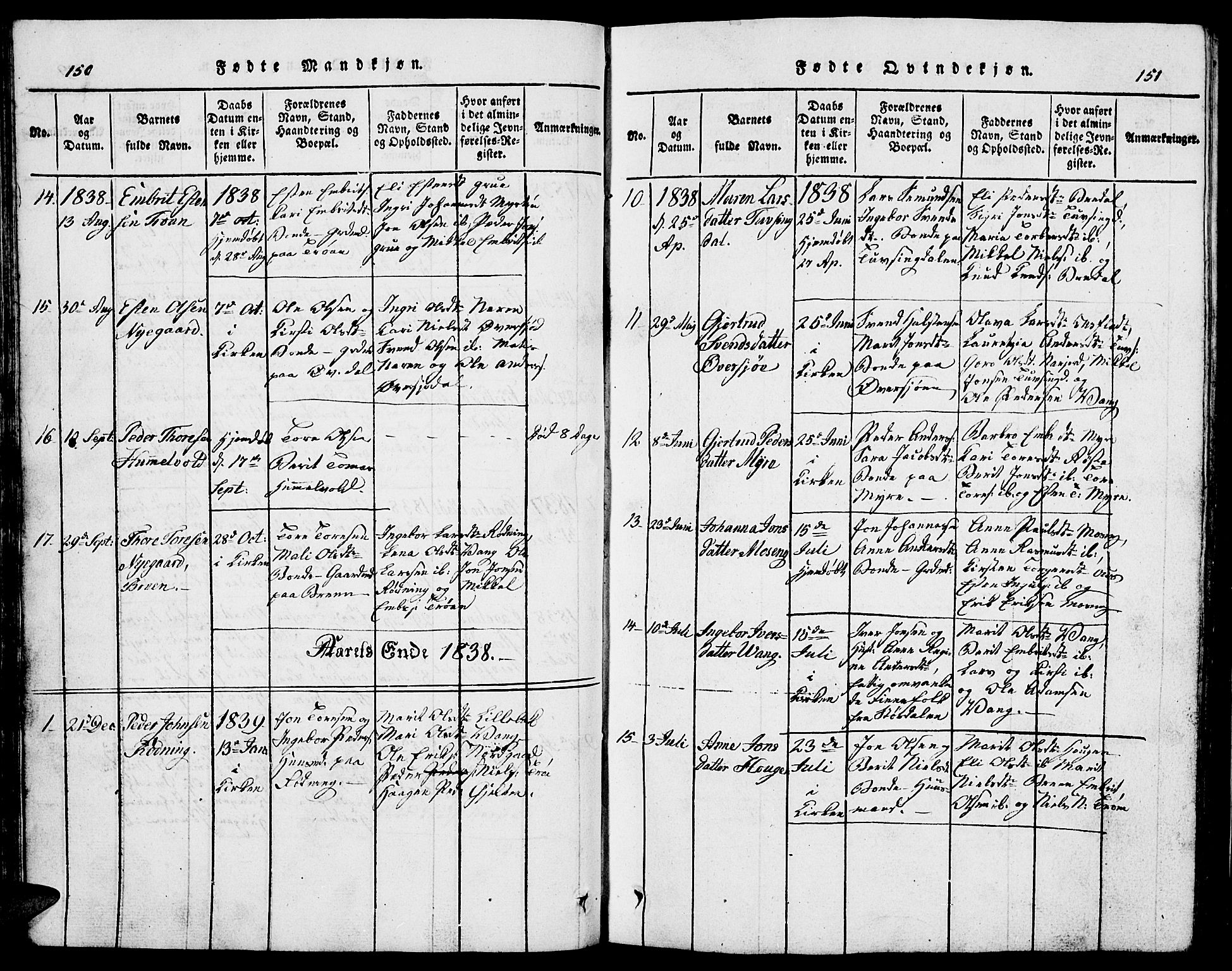 Tolga prestekontor, SAH/PREST-062/L/L0002: Parish register (copy) no. 2, 1815-1844, p. 150-151