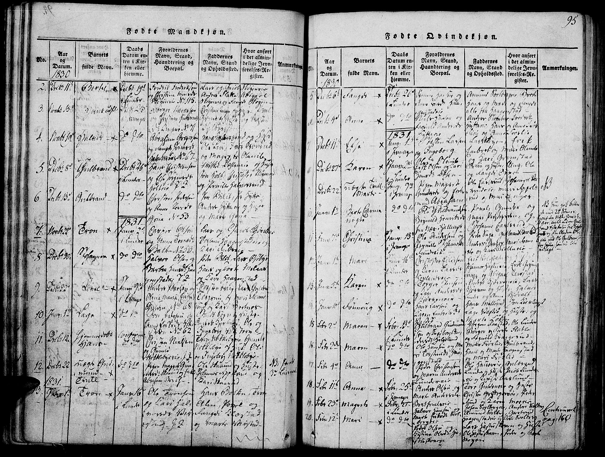 Jevnaker prestekontor, SAH/PREST-116/H/Ha/Haa/L0005: Parish register (official) no. 5, 1815-1837, p. 95