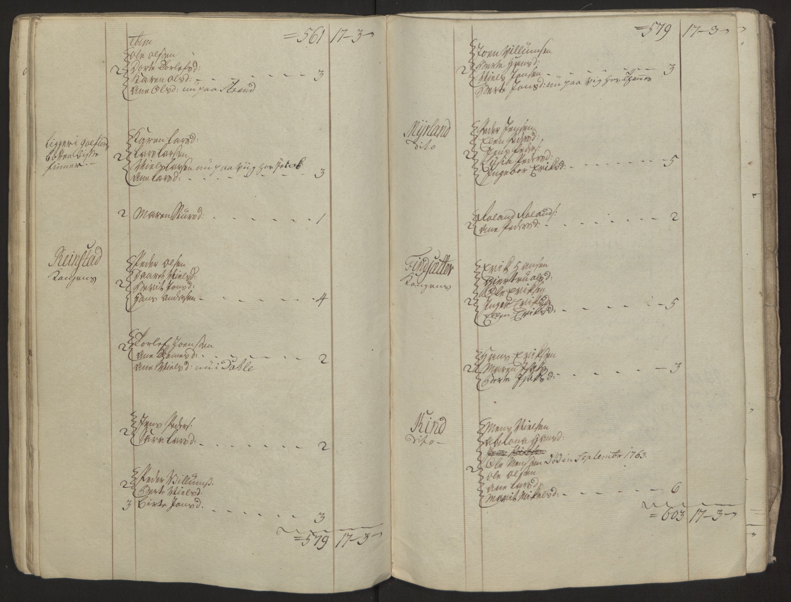 Rentekammeret inntil 1814, Reviderte regnskaper, Fogderegnskap, AV/RA-EA-4092/R68/L4845: Ekstraskatten Senja og Troms, 1762-1765, p. 301