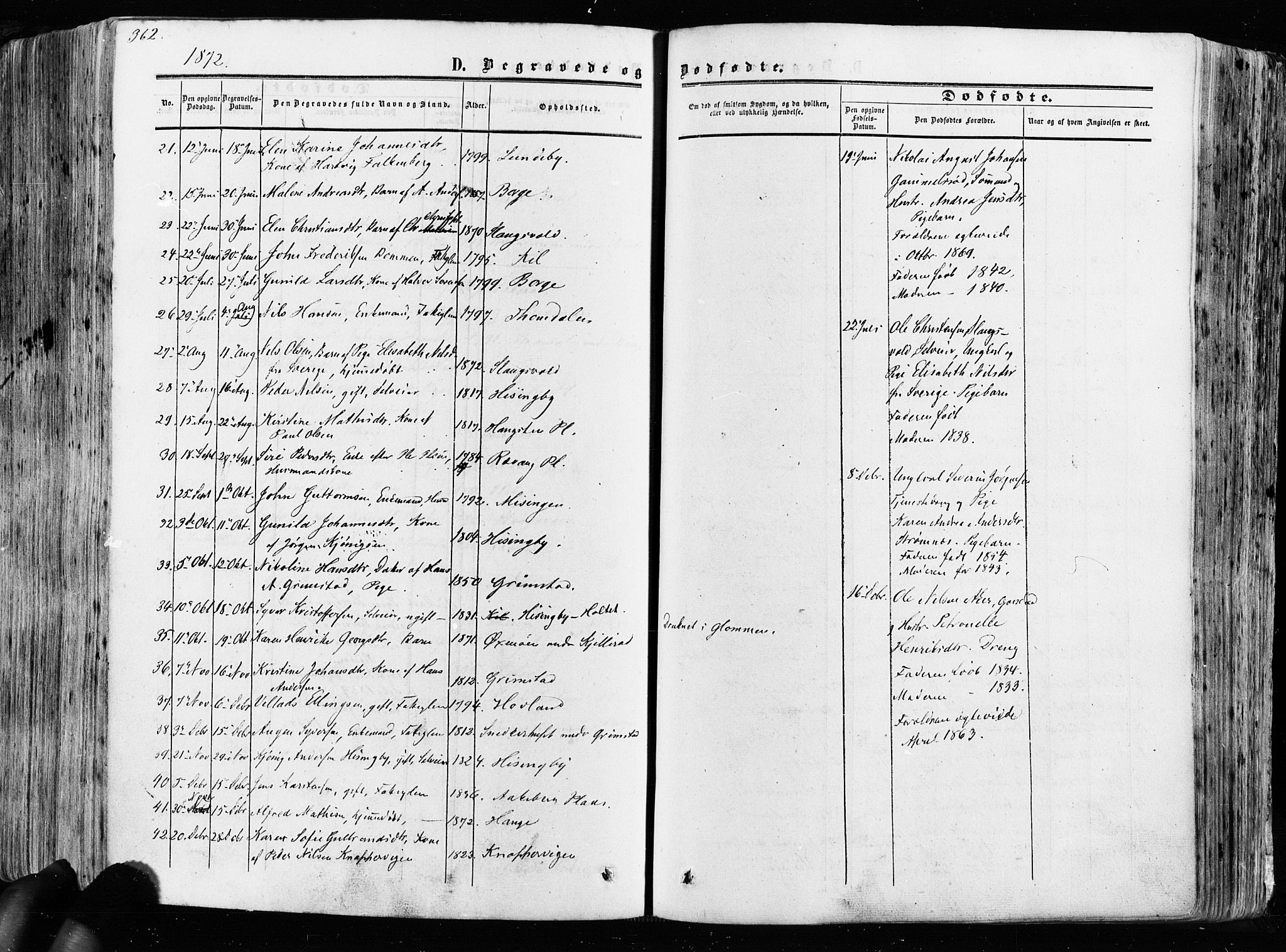 Råde prestekontor kirkebøker, AV/SAO-A-2009/F/Fa/L0006: Parish register (official) no. 6, 1854-1877, p. 362