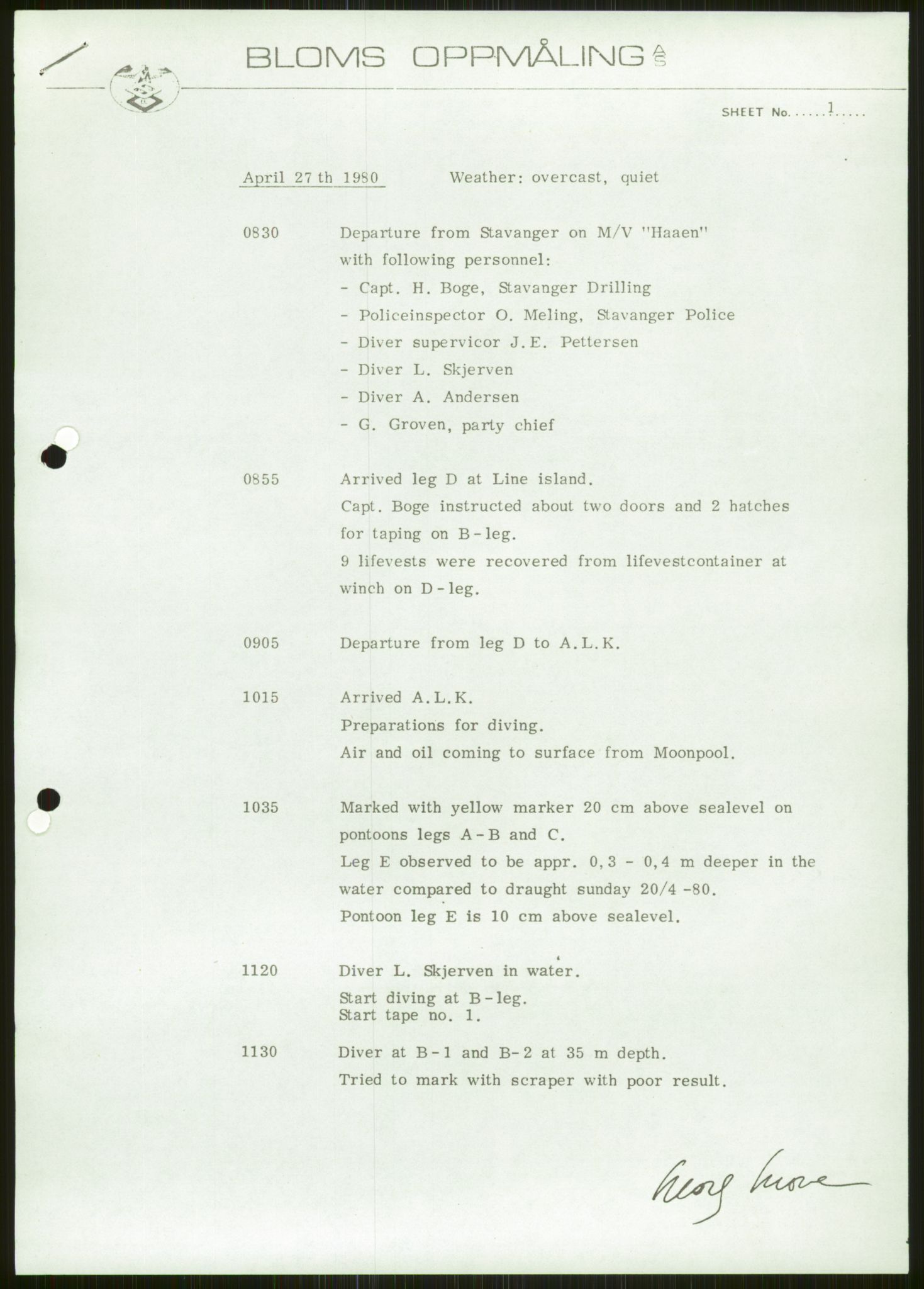 Justisdepartementet, Granskningskommisjonen ved Alexander Kielland-ulykken 27.3.1980, AV/RA-S-1165/D/L0006: A Alexander L. Kielland (Doku.liste + A3-A6, A11-A13, A18-A20-A21, A23, A31 av 31)/Dykkerjournaler, 1980-1981, p. 142