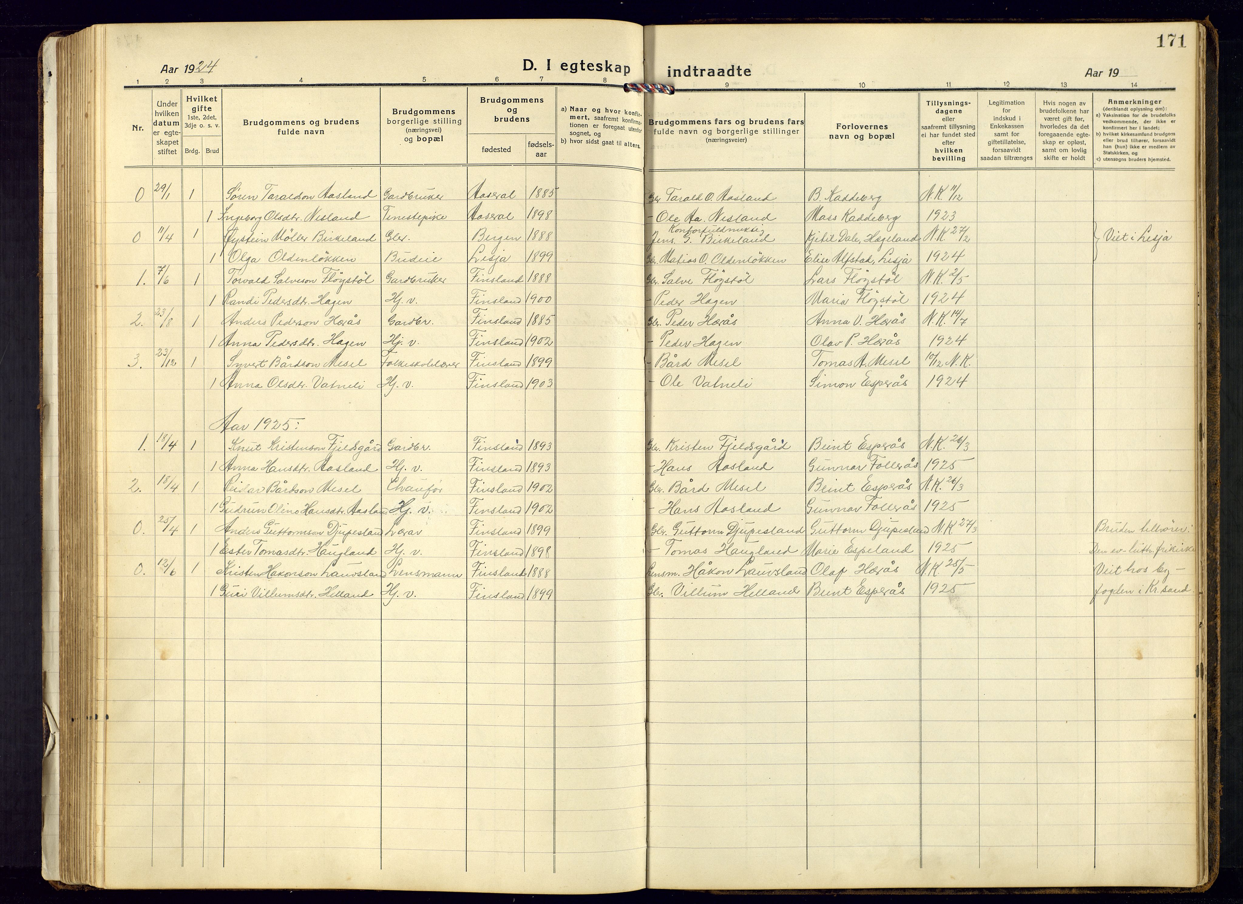 Bjelland sokneprestkontor, SAK/1111-0005/F/Fb/Fbb/L0006: Parish register (copy) no. B-6, 1918-1946, p. 171
