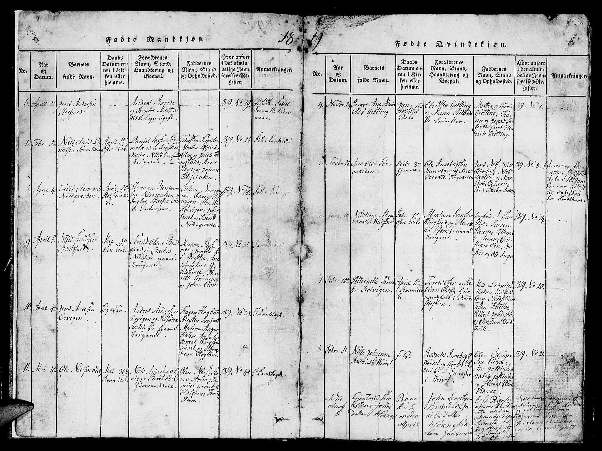 Ministerialprotokoller, klokkerbøker og fødselsregistre - Sør-Trøndelag, SAT/A-1456/657/L0714: Parish register (copy) no. 657C01, 1818-1868, p. 7