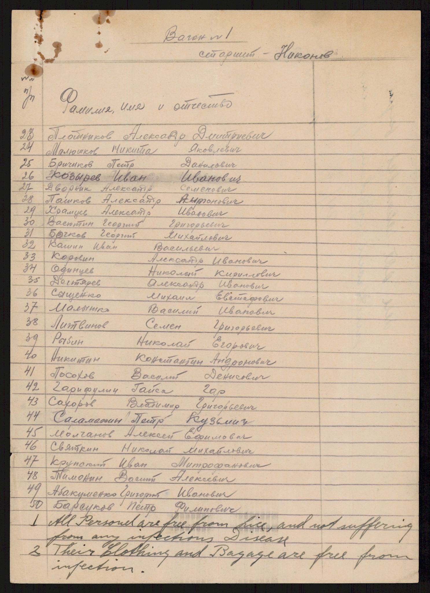 Flyktnings- og fangedirektoratet, Repatrieringskontoret, RA/S-1681/D/Db/L0016: Displaced Persons (DPs) og sivile tyskere, 1945-1948, p. 239