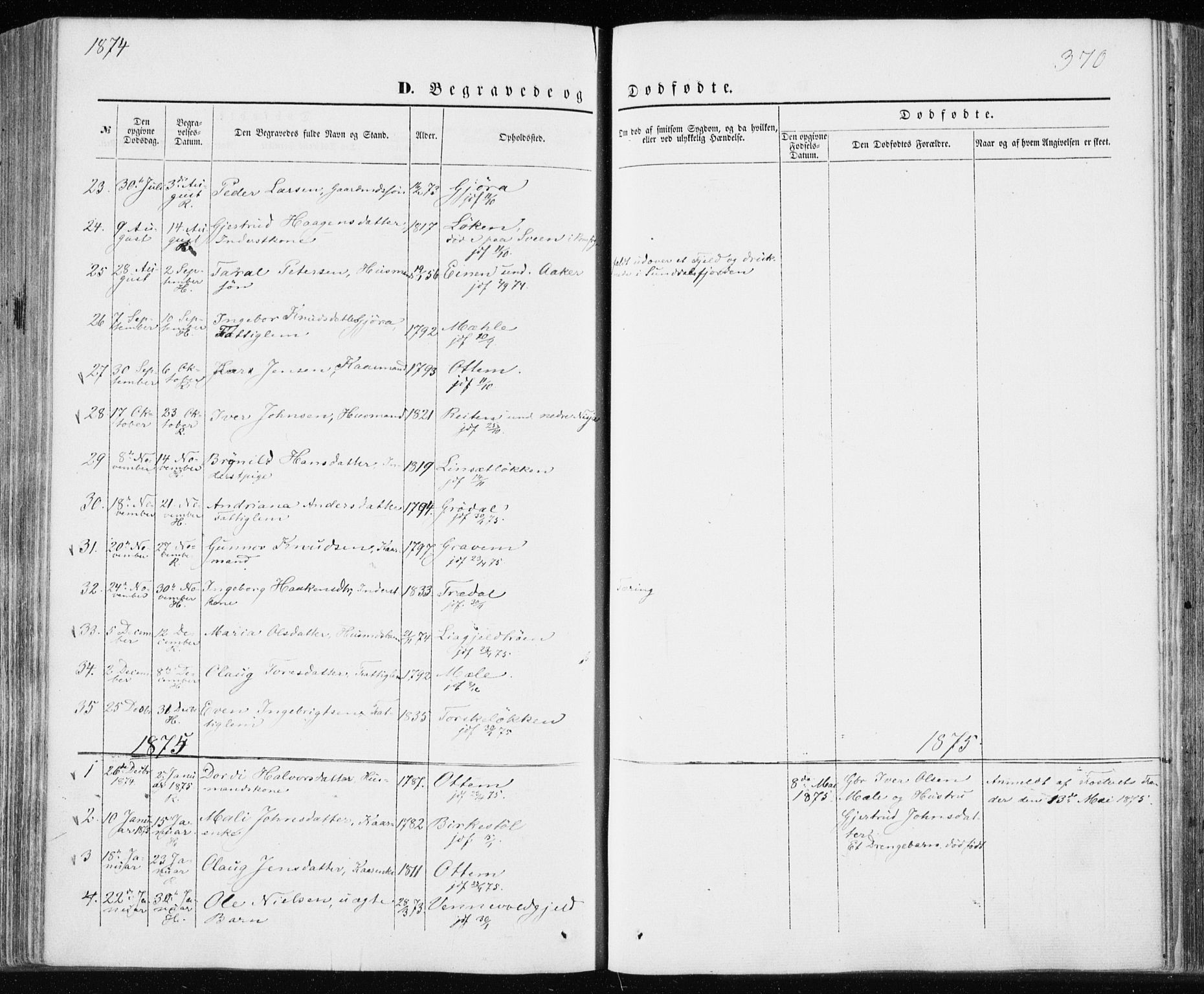 Ministerialprotokoller, klokkerbøker og fødselsregistre - Møre og Romsdal, AV/SAT-A-1454/590/L1013: Parish register (official) no. 590A05, 1847-1877, p. 370