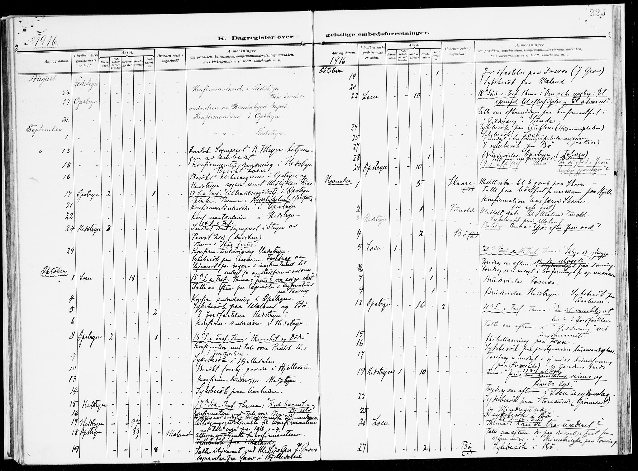 Stryn Sokneprestembete, AV/SAB-A-82501: Parish register (official) no. B 2, 1908-1936, p. 225