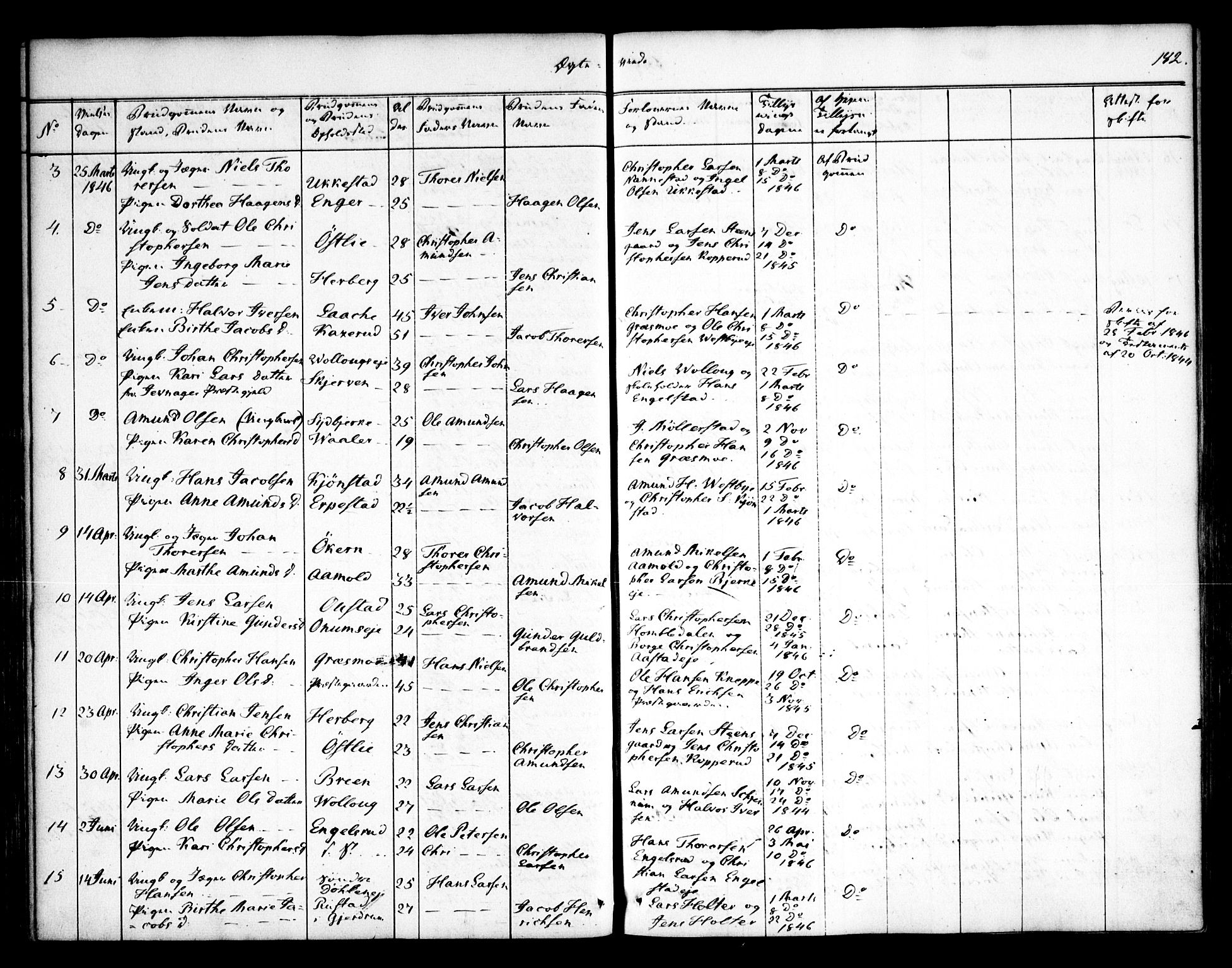 Nannestad prestekontor Kirkebøker, SAO/A-10414a/F/Fa/L0010: Parish register (official) no. I 10, 1840-1850, p. 182