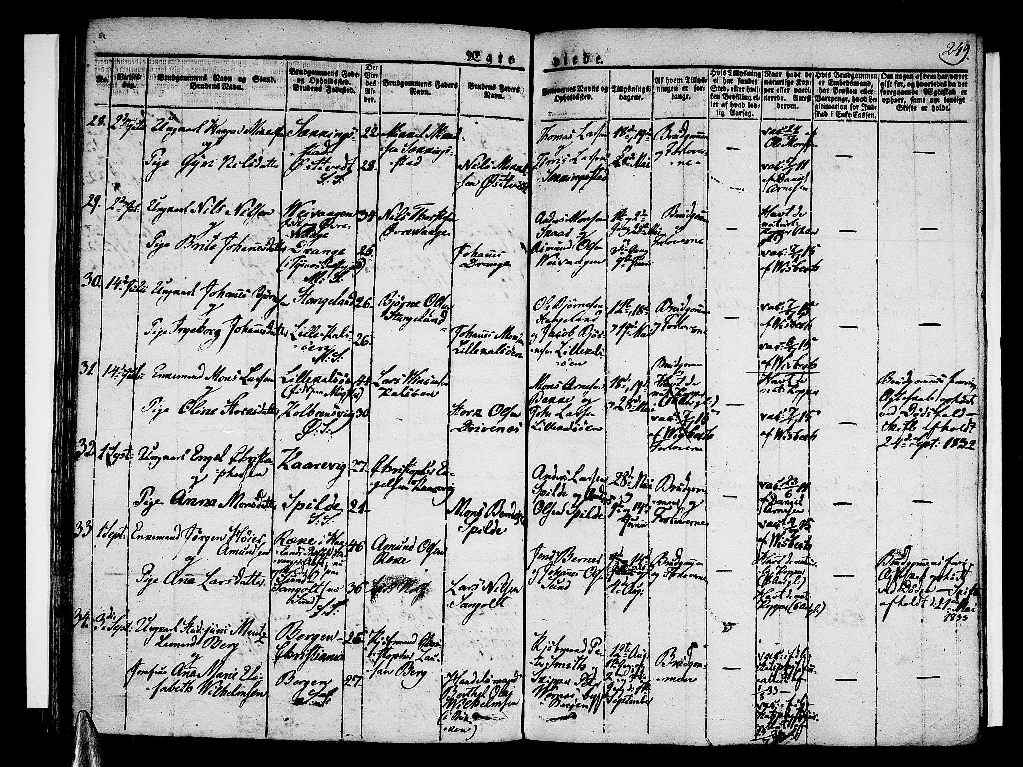 Sund sokneprestembete, AV/SAB-A-99930: Parish register (official) no. A 12, 1825-1835, p. 249