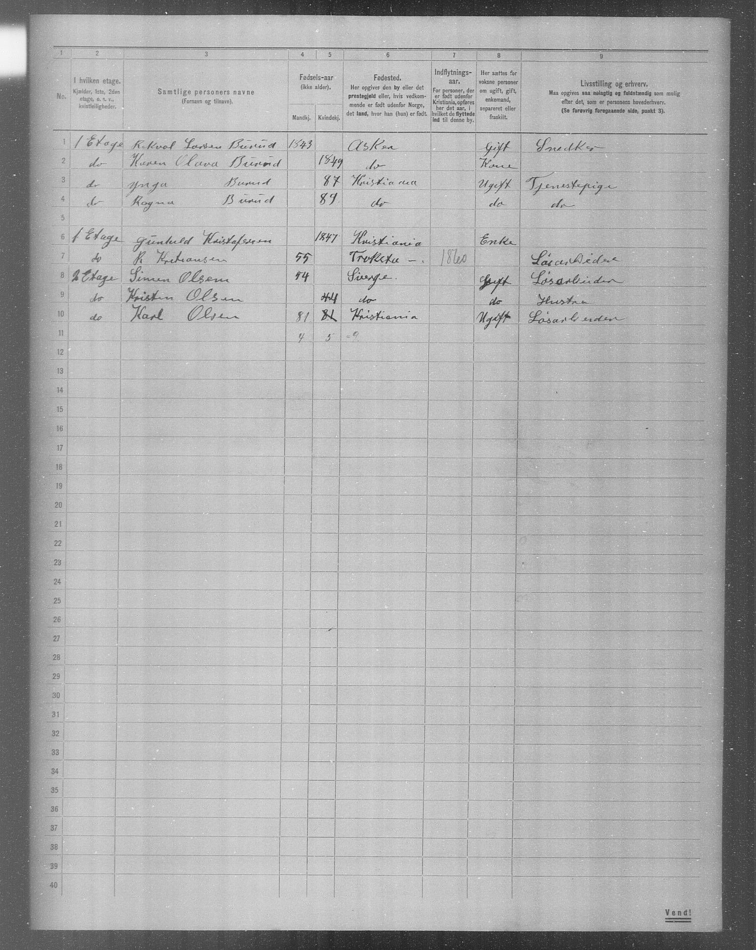 OBA, Municipal Census 1904 for Kristiania, 1904, p. 9223