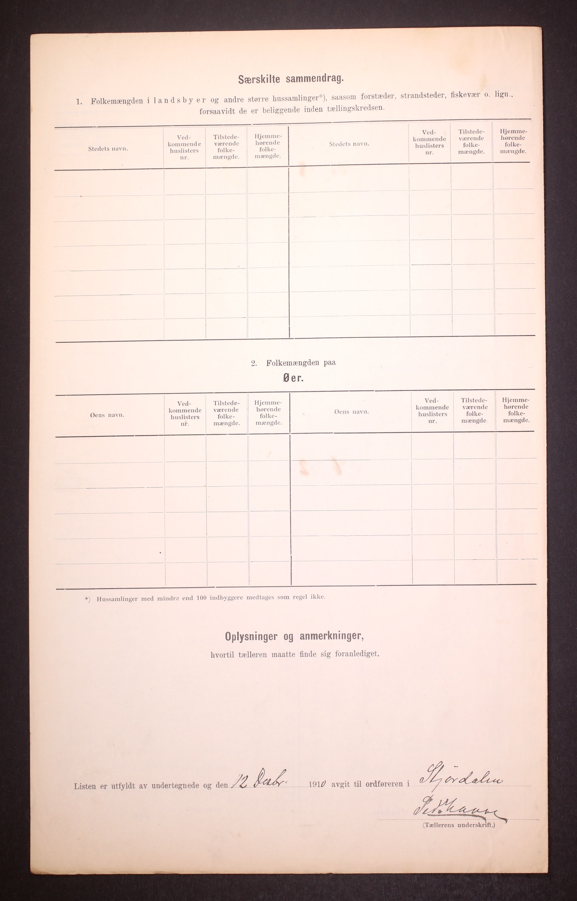 RA, 1910 census for Stjørdal, 1910, p. 25