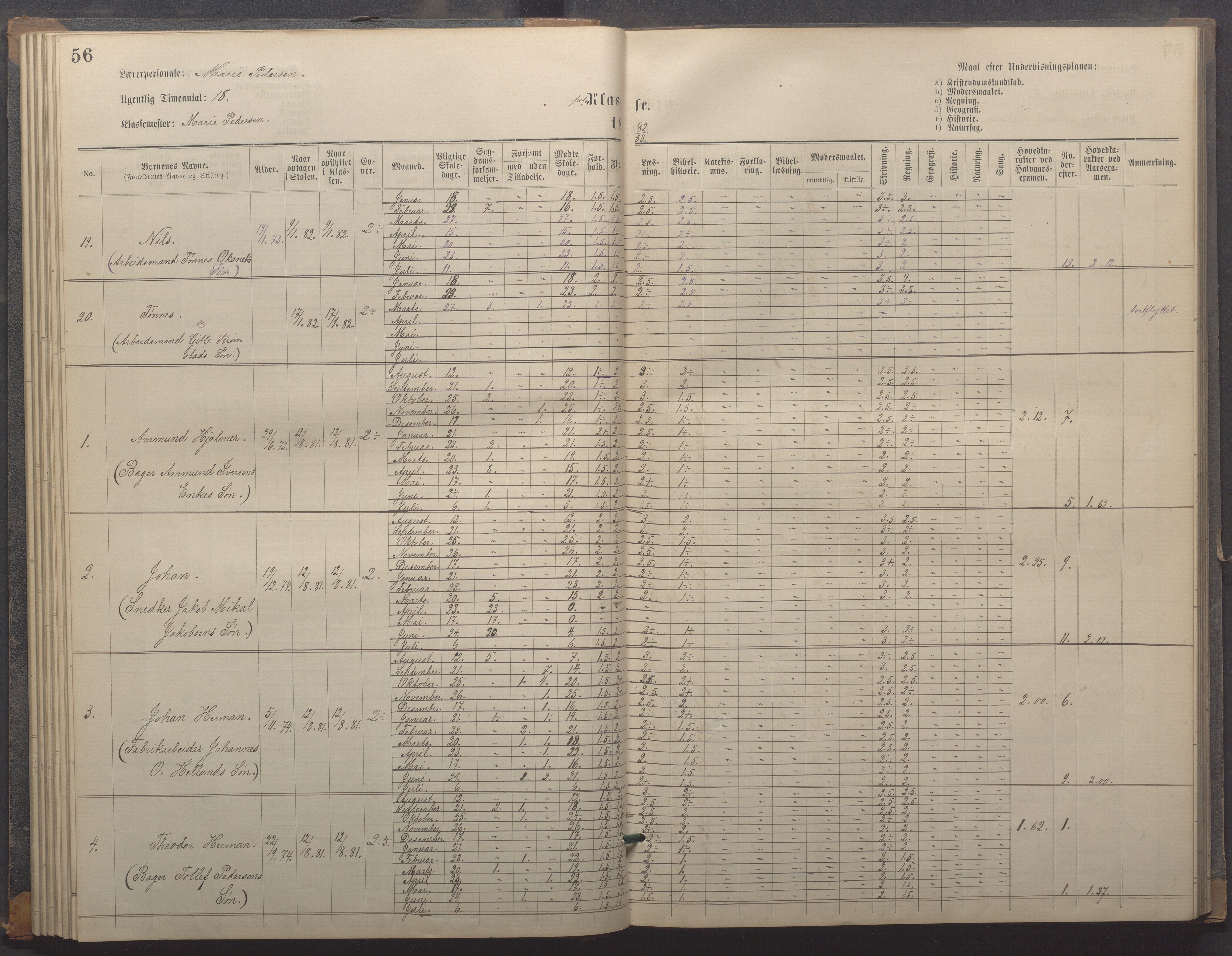 Egersund kommune (Ladested) - Egersund almueskole/folkeskole, IKAR/K-100521/H/L0018: Skoleprotokoll - Almueskolen, småbarnklasse, 1878-1889, p. 56