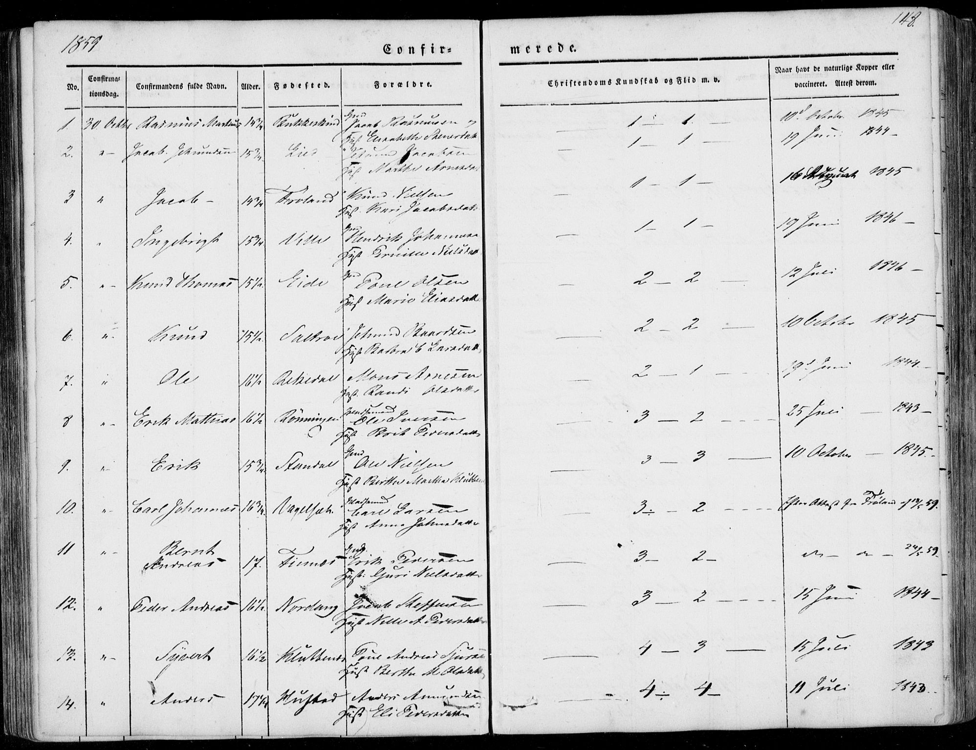 Ministerialprotokoller, klokkerbøker og fødselsregistre - Møre og Romsdal, AV/SAT-A-1454/515/L0209: Parish register (official) no. 515A05, 1847-1868, p. 148