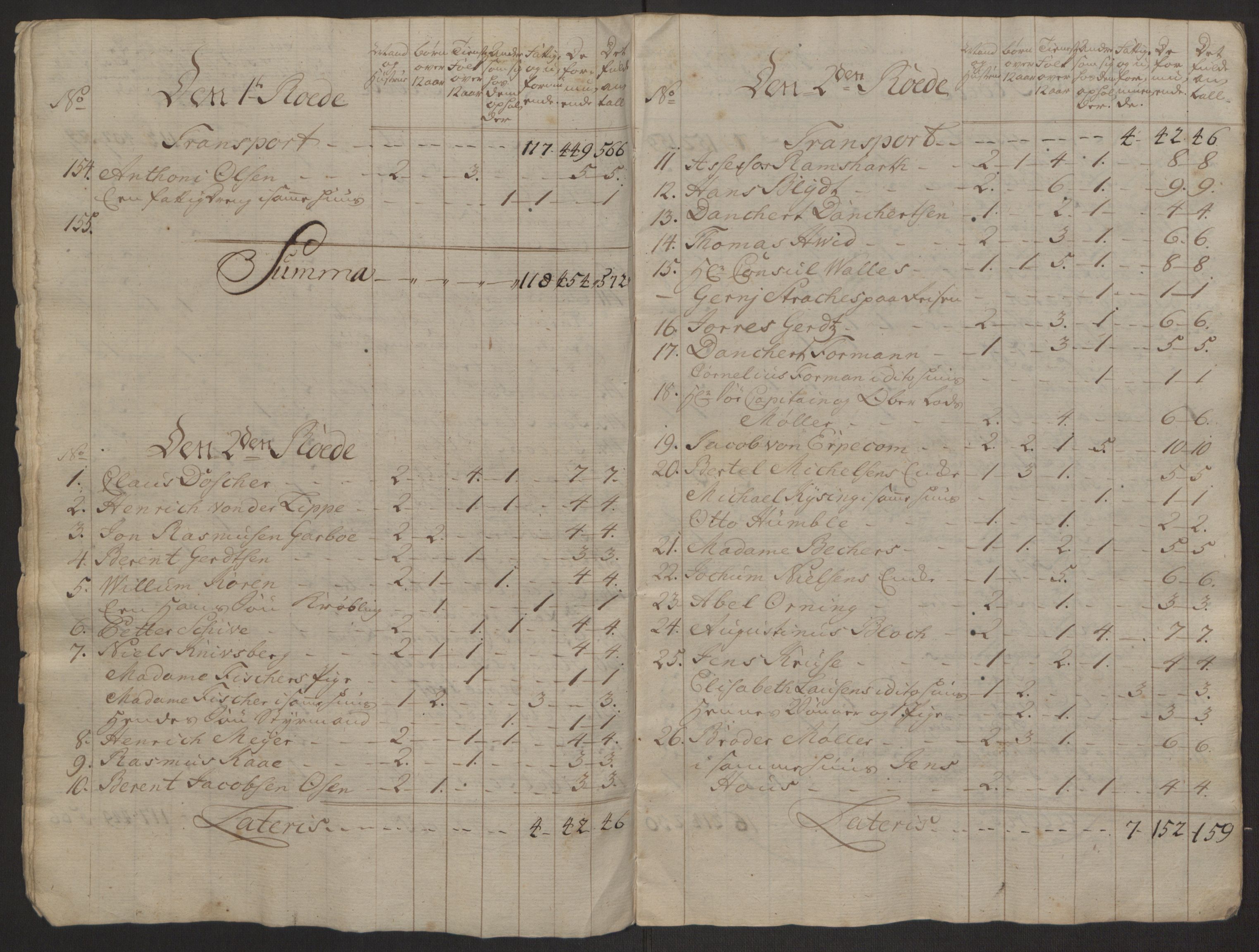 Rentekammeret inntil 1814, Reviderte regnskaper, Byregnskaper, AV/RA-EA-4066/R/Rp/L0366/0001: [P20] Kontribusjonsregnskap / Ekstraskatt, 1763, p. 51