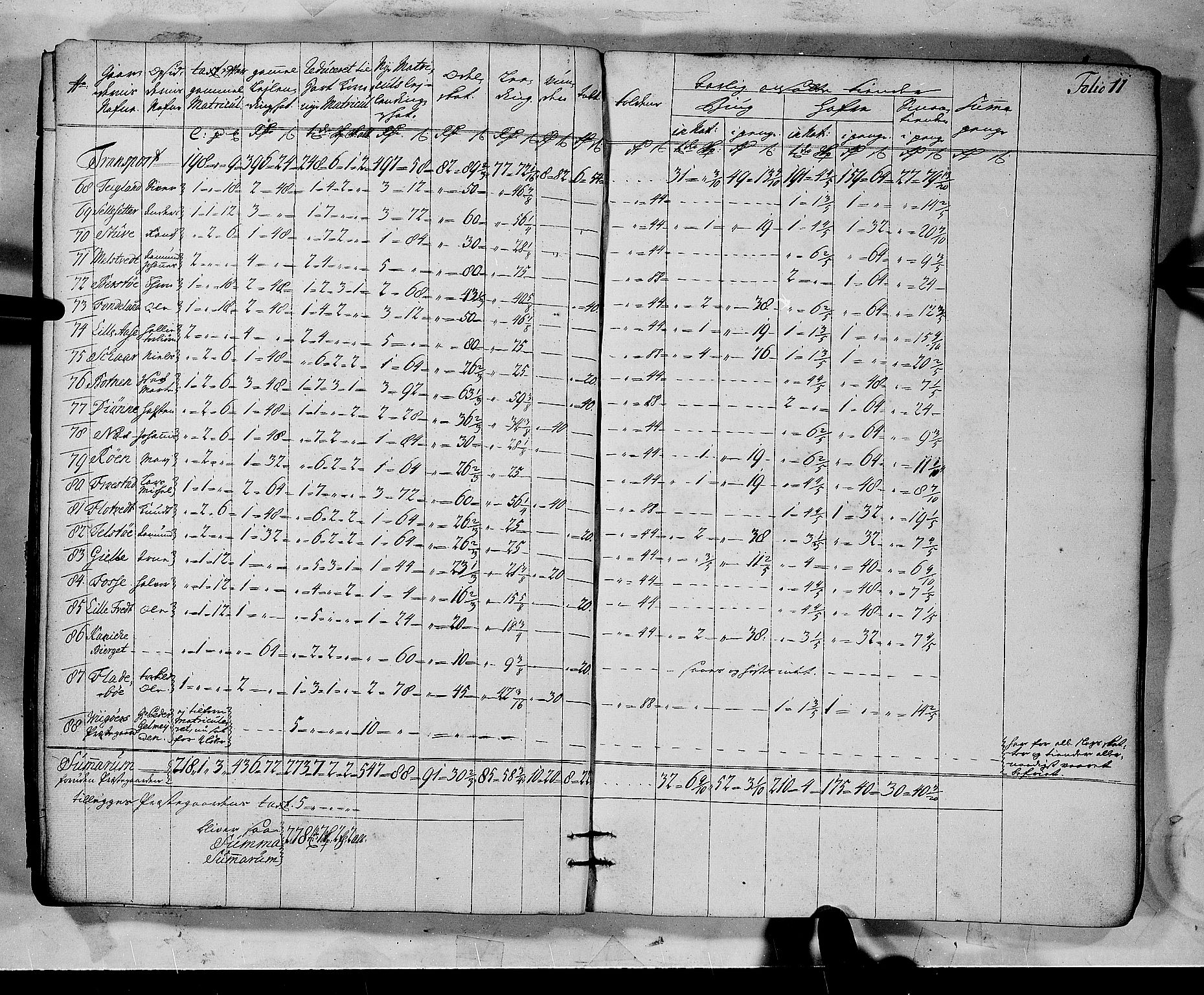 Rentekammeret inntil 1814, Realistisk ordnet avdeling, AV/RA-EA-4070/N/Nb/Nbf/L0137: Hardanger matrikkelprotokoll, 1723, p. 13