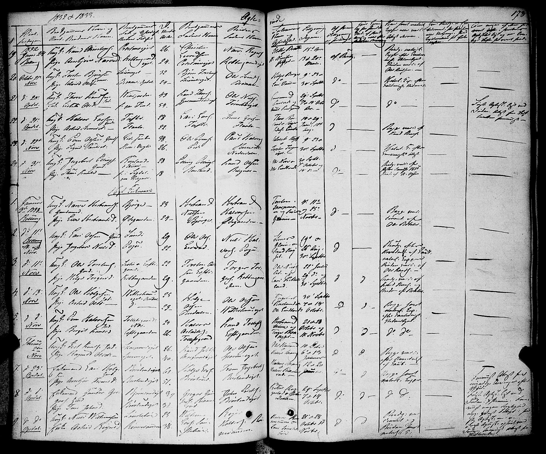 Rollag kirkebøker, AV/SAKO-A-240/F/Fa/L0007: Parish register (official) no. I 7, 1828-1847, p. 178