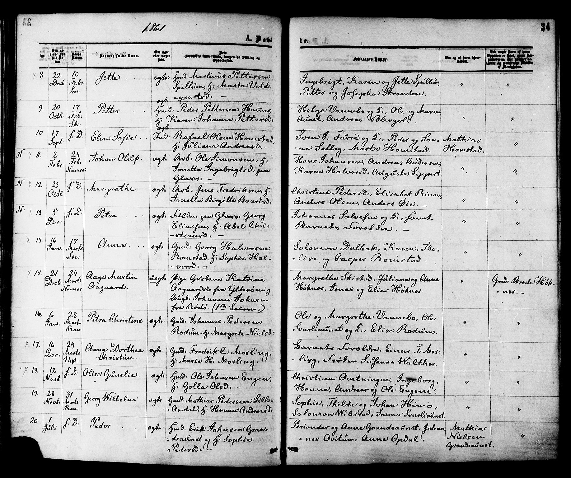 Ministerialprotokoller, klokkerbøker og fødselsregistre - Nord-Trøndelag, SAT/A-1458/764/L0553: Parish register (official) no. 764A08, 1858-1880, p. 34