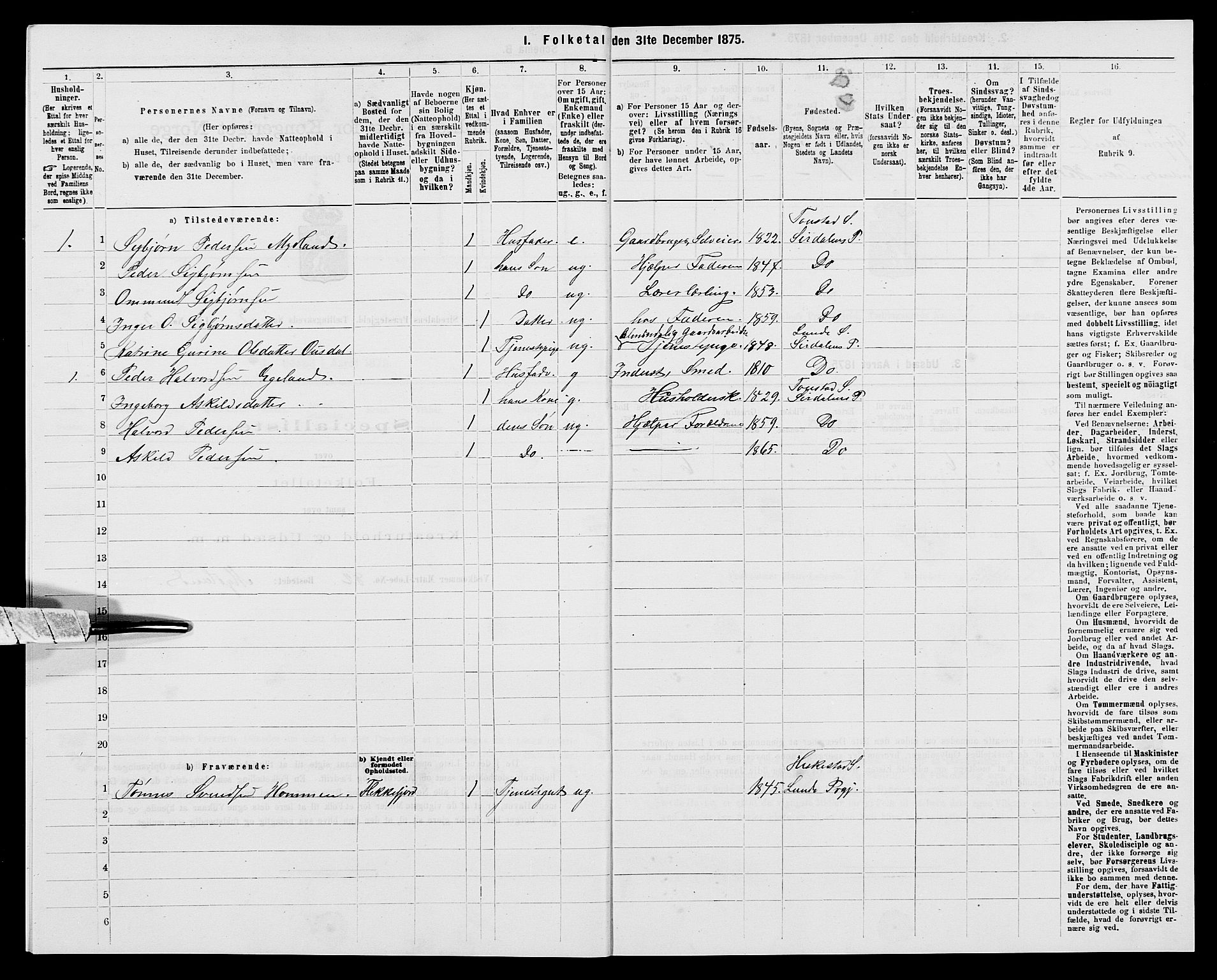 SAK, 1875 census for 1046P Sirdal, 1875, p. 281