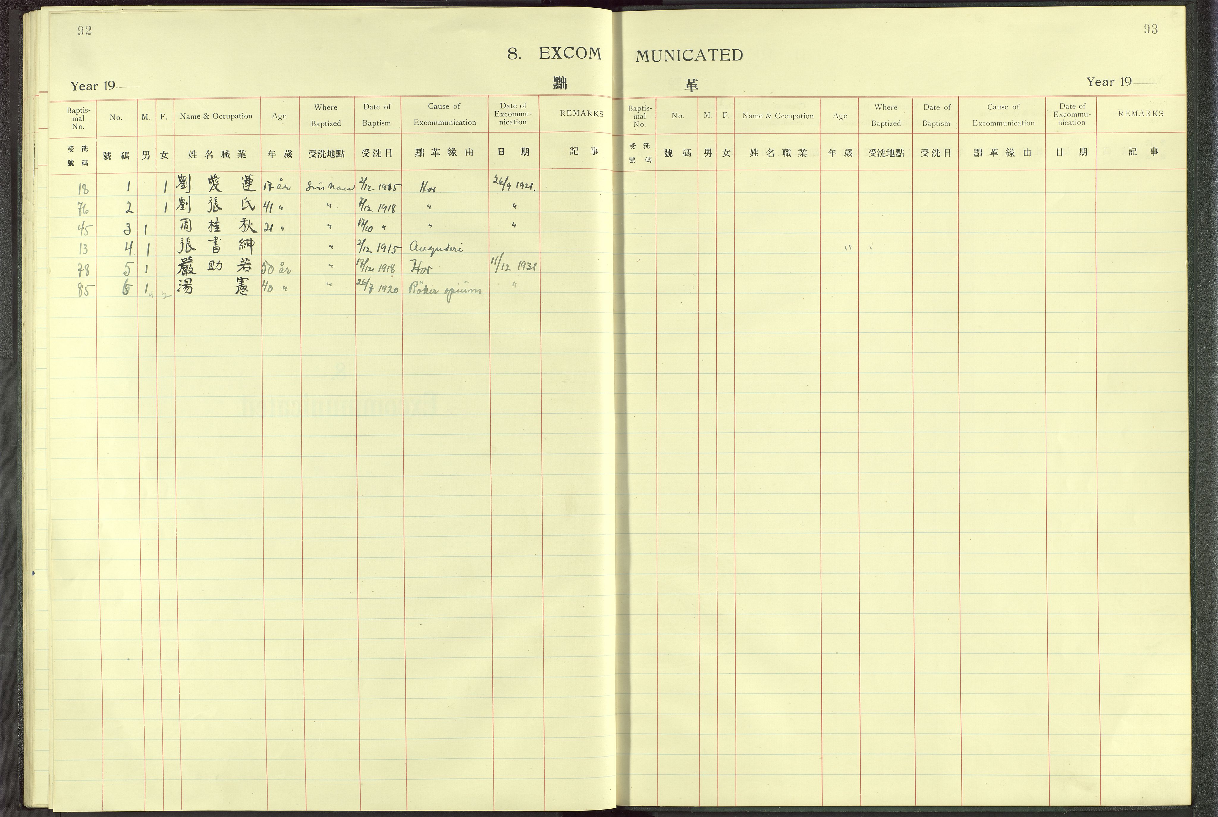 Det Norske Misjonsselskap - utland - Kina (Hunan), VID/MA-A-1065/Dm/L0004: Parish register (official) no. 49, 1913-1948, p. 92-93