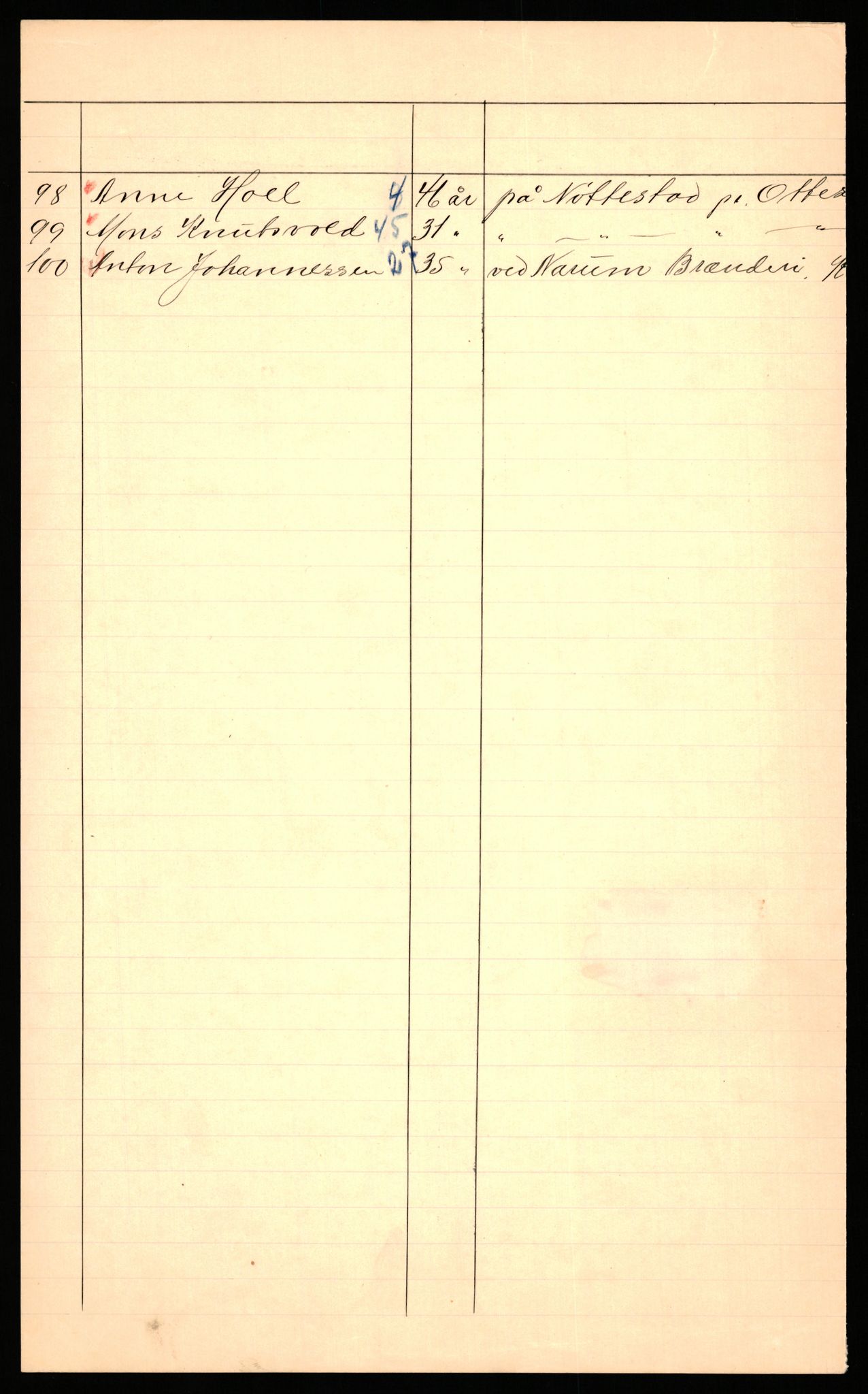 Selskapet for Norges Vel, AV/RA-PA-0069/F/Fk/L0595: Medaljer for lang og tro tjeneste, 1929, p. 7