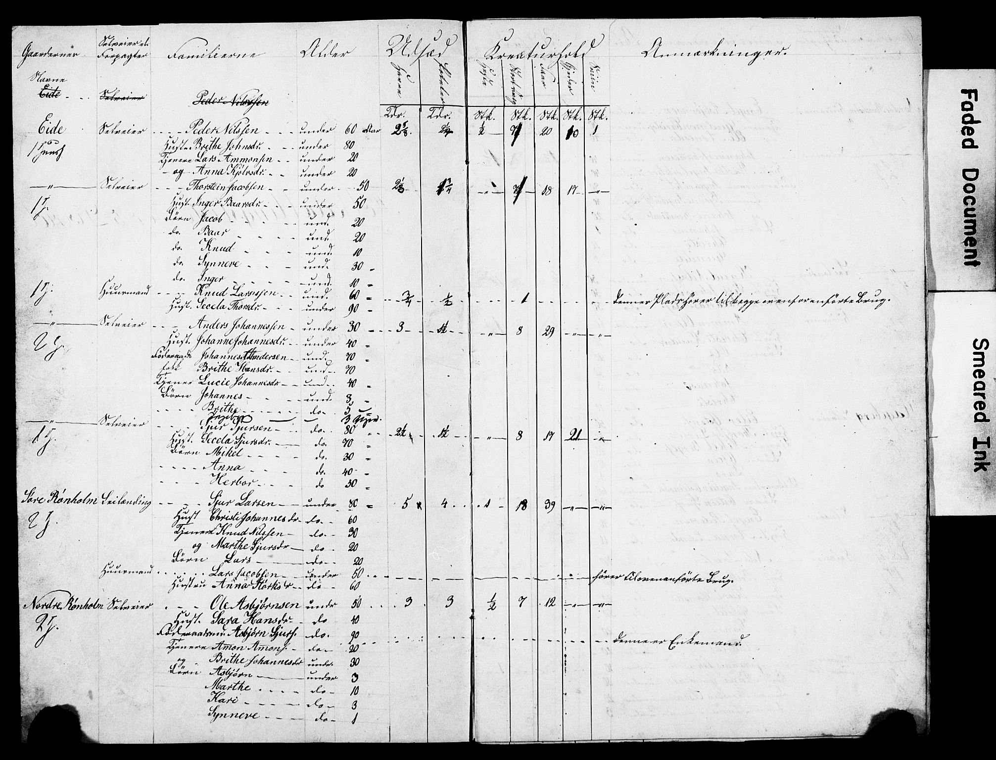 , Census 1845 for Stord, 1845, p. 8