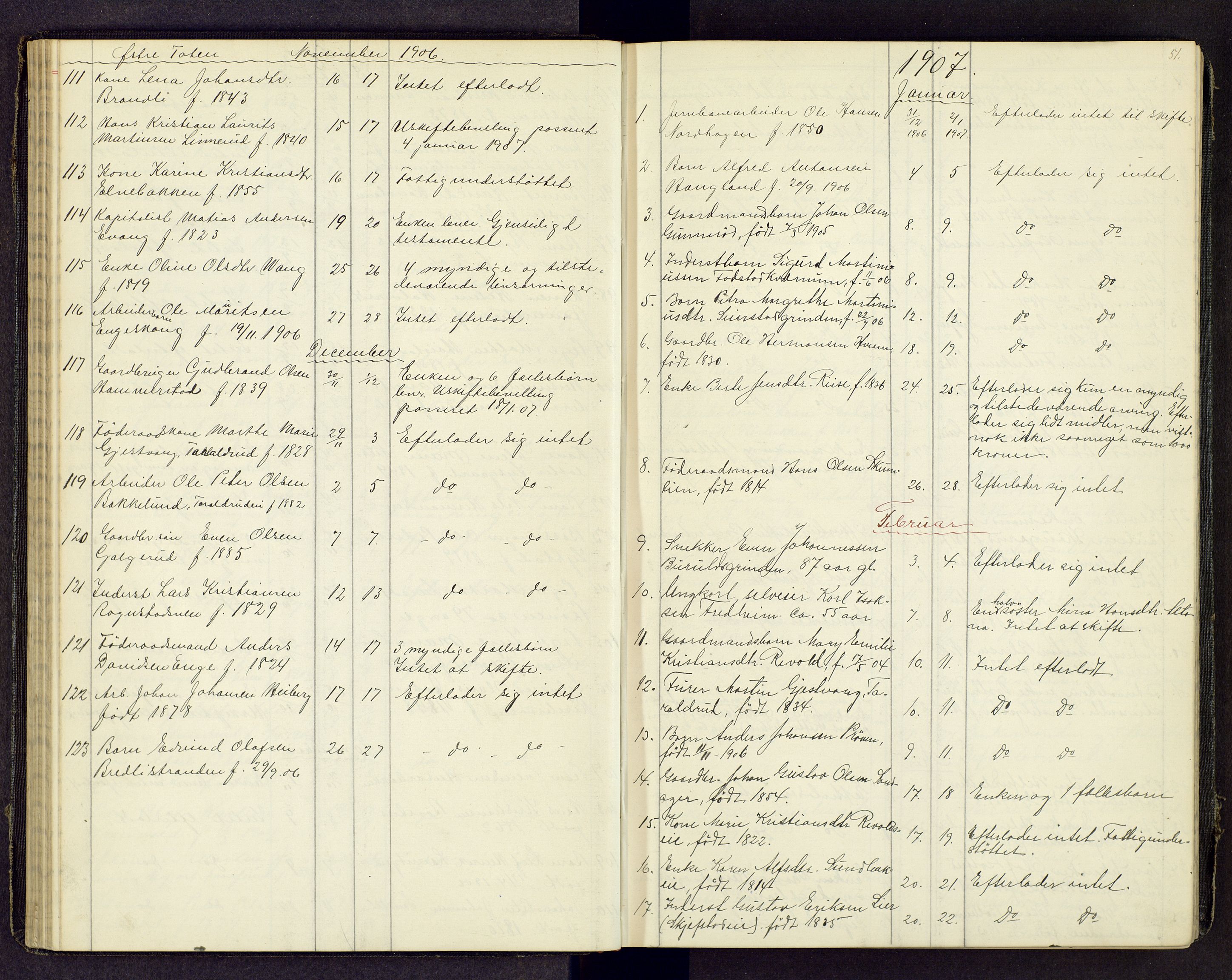 Toten tingrett, AV/SAH-TING-006/J/Jl/L0003: Dødsfallsjournal, 1893-1908, p. 50b-51a