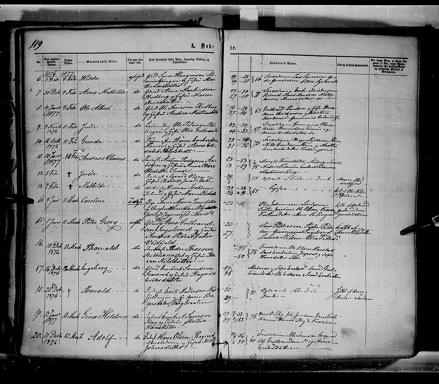 Eidskog prestekontor, AV/SAH-PREST-026/H/Ha/Haa/L0002: Parish register (official) no. 2, 1867-1878, p. 119