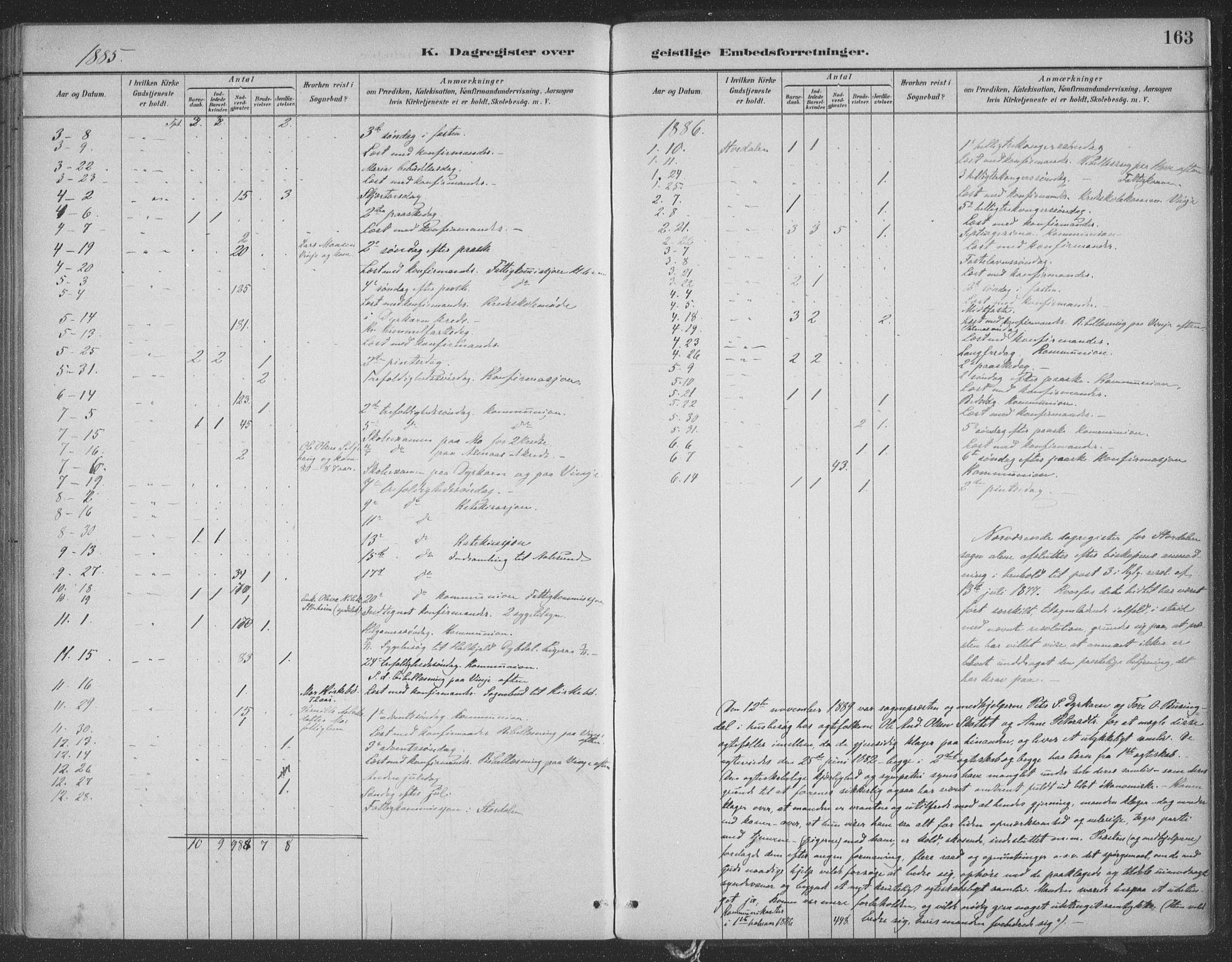 Ministerialprotokoller, klokkerbøker og fødselsregistre - Møre og Romsdal, AV/SAT-A-1454/521/L0299: Parish register (official) no. 521A01, 1882-1907, p. 163