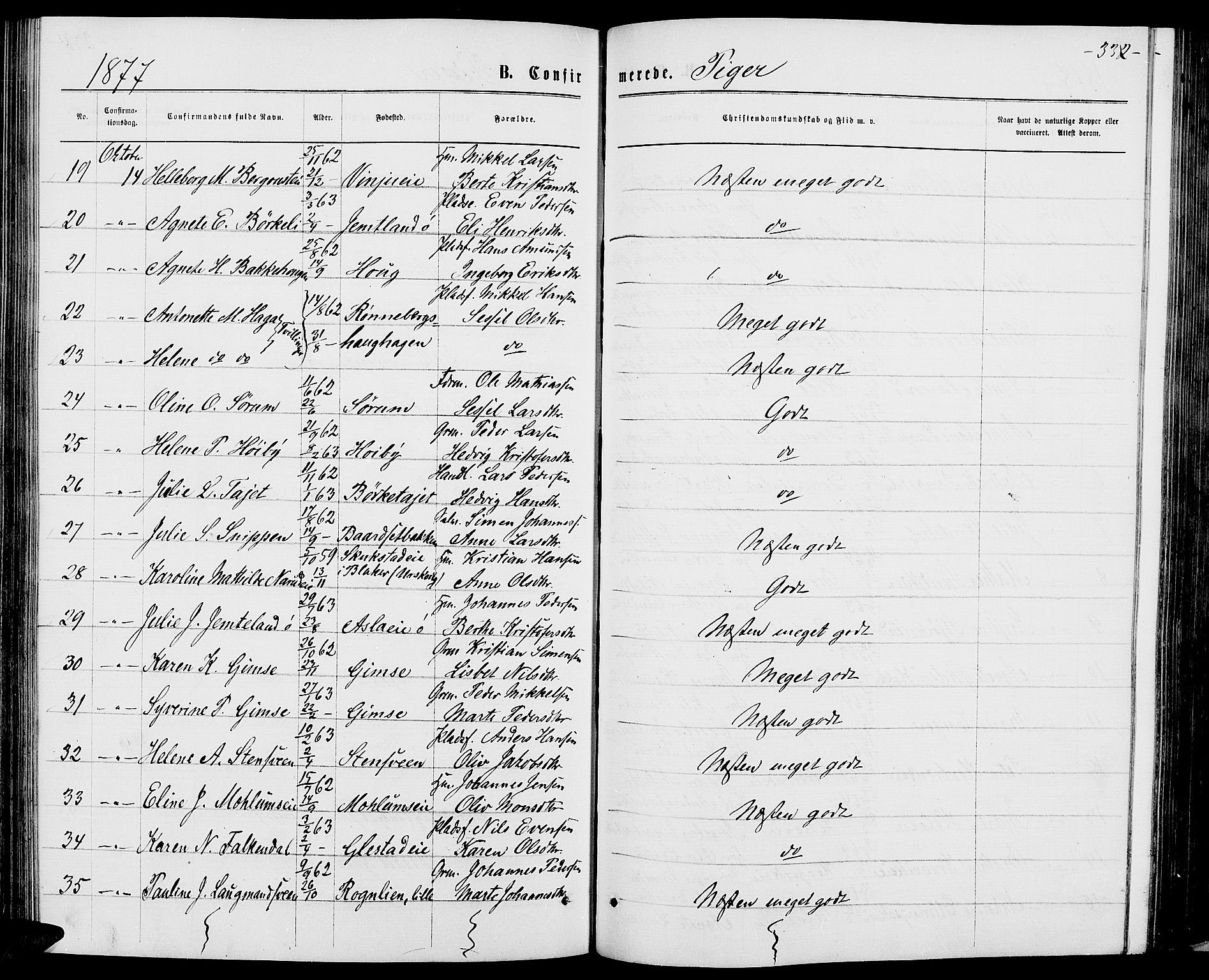 Ringsaker prestekontor, AV/SAH-PREST-014/L/La/L0008: Parish register (copy) no. 8, 1870-1878, p. 332