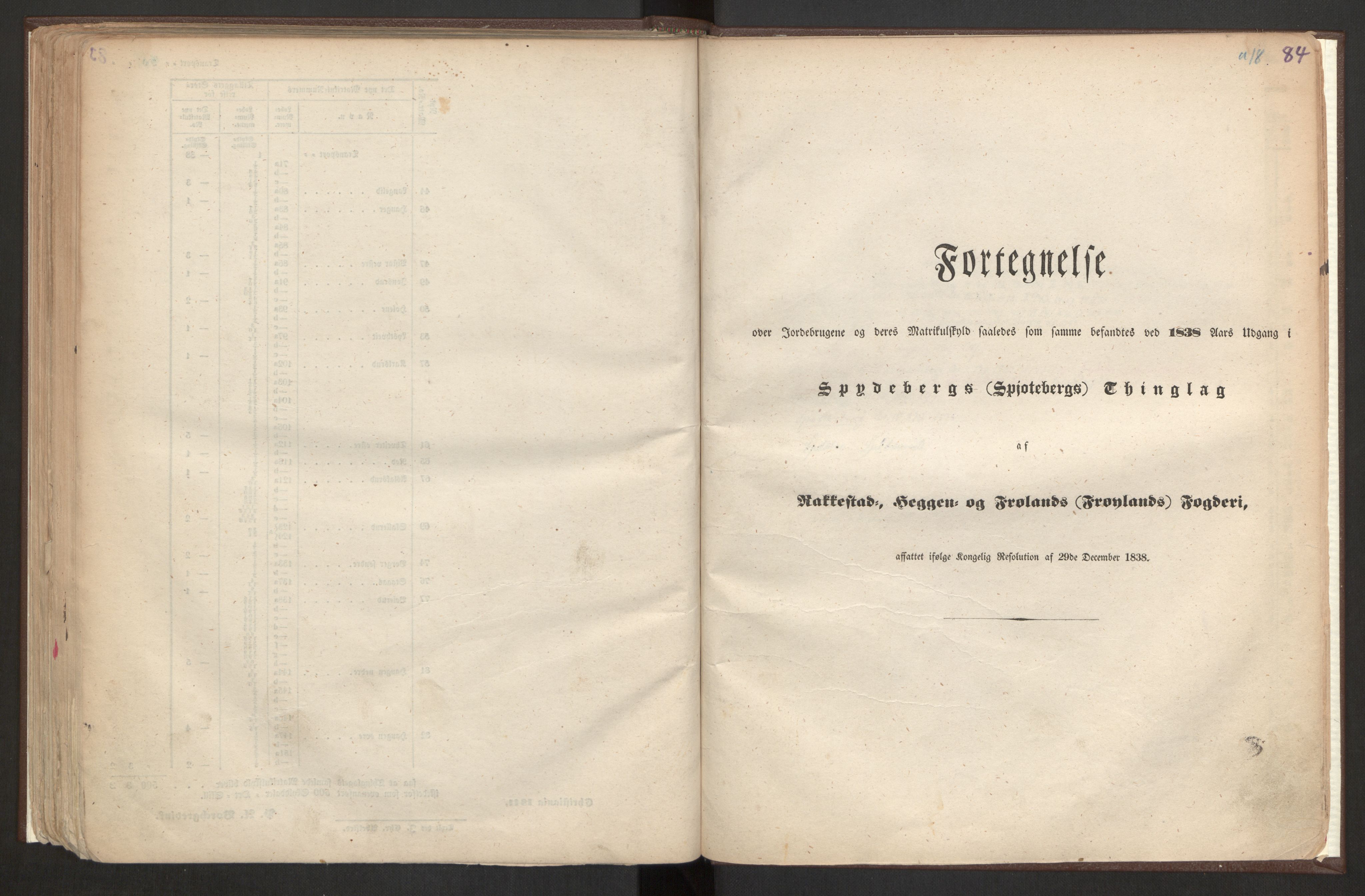 Rygh, AV/RA-PA-0034/F/Fb/L0001: Matrikkelen for 1838 - Smaalenes amt (Østfold fylke), 1838, p. 84