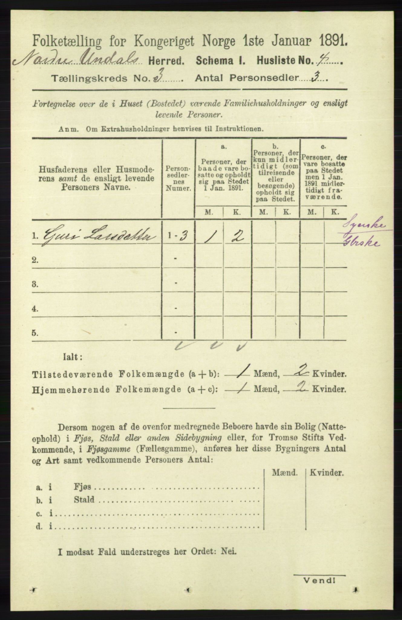 RA, 1891 census for 1028 Nord-Audnedal, 1891, p. 708