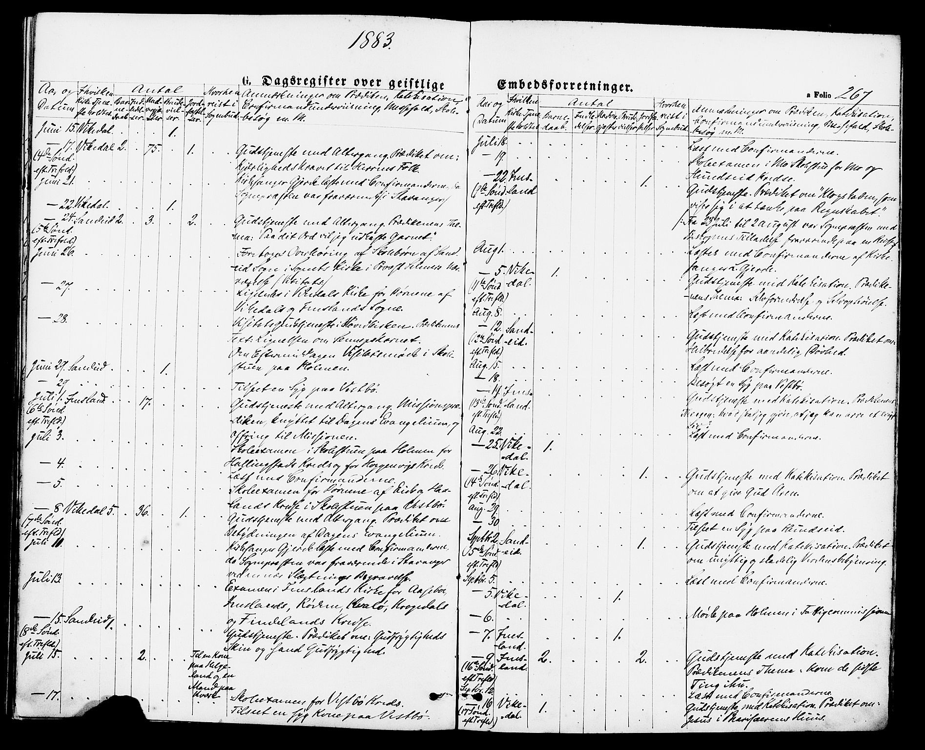 Vikedal sokneprestkontor, AV/SAST-A-101840/01/IV: Parish register (official) no. A 7, 1868-1883, p. 267