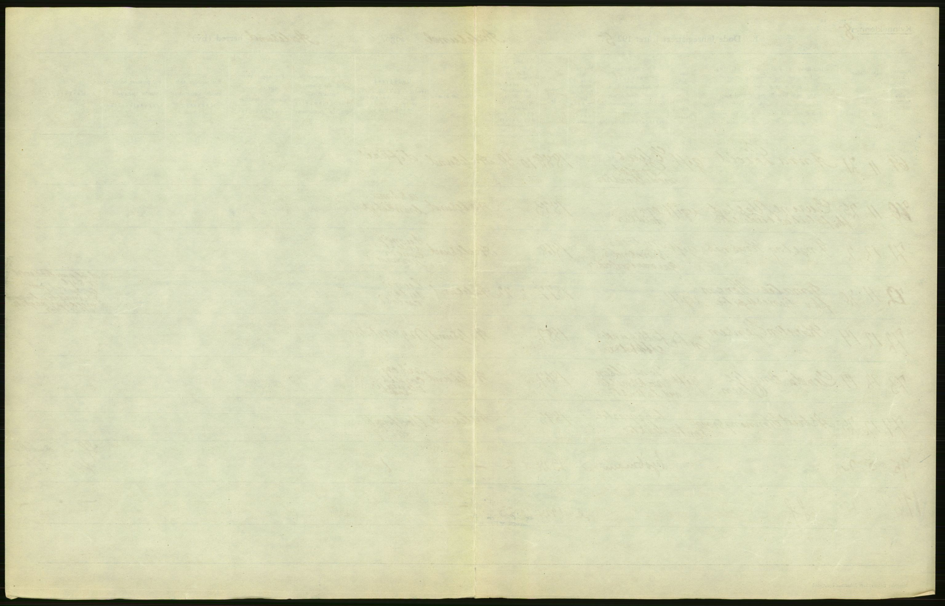 Statistisk sentralbyrå, Sosiodemografiske emner, Befolkning, AV/RA-S-2228/D/Df/Dfc/Dfcd/L0034: Møre fylke: Døde. Bygder og byer., 1924, p. 17