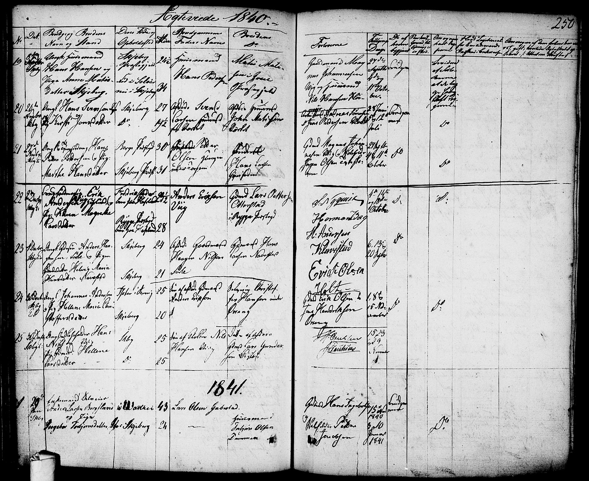 Skjeberg prestekontor Kirkebøker, AV/SAO-A-10923/F/Fa/L0005: Parish register (official) no. I 5, 1830-1845, p. 250