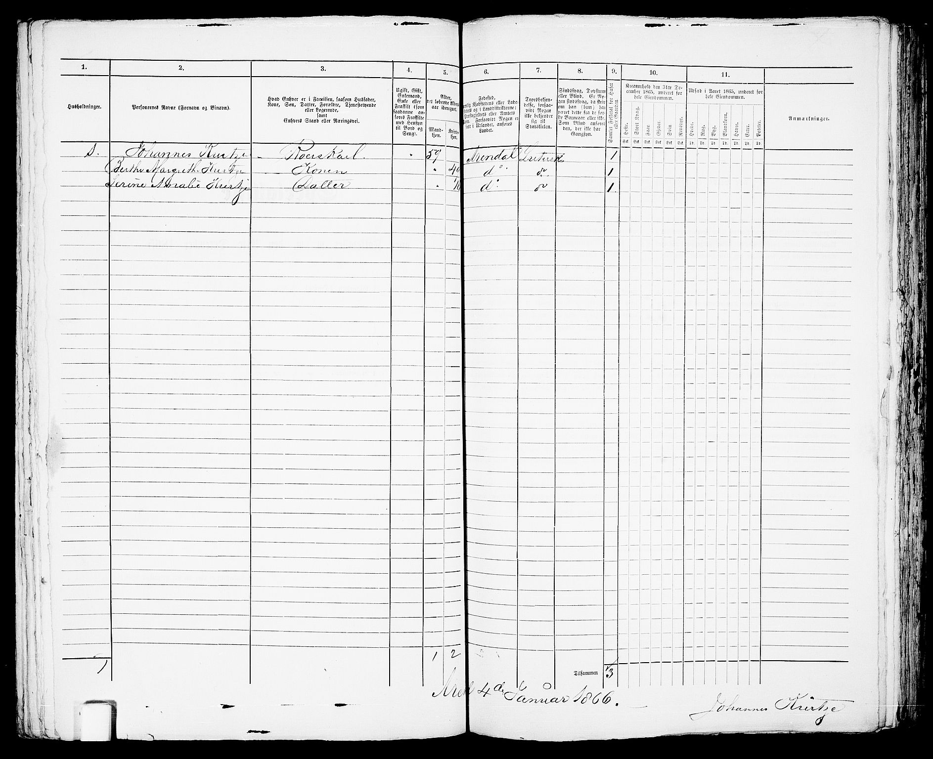 RA, 1865 census for Arendal, 1865, p. 168